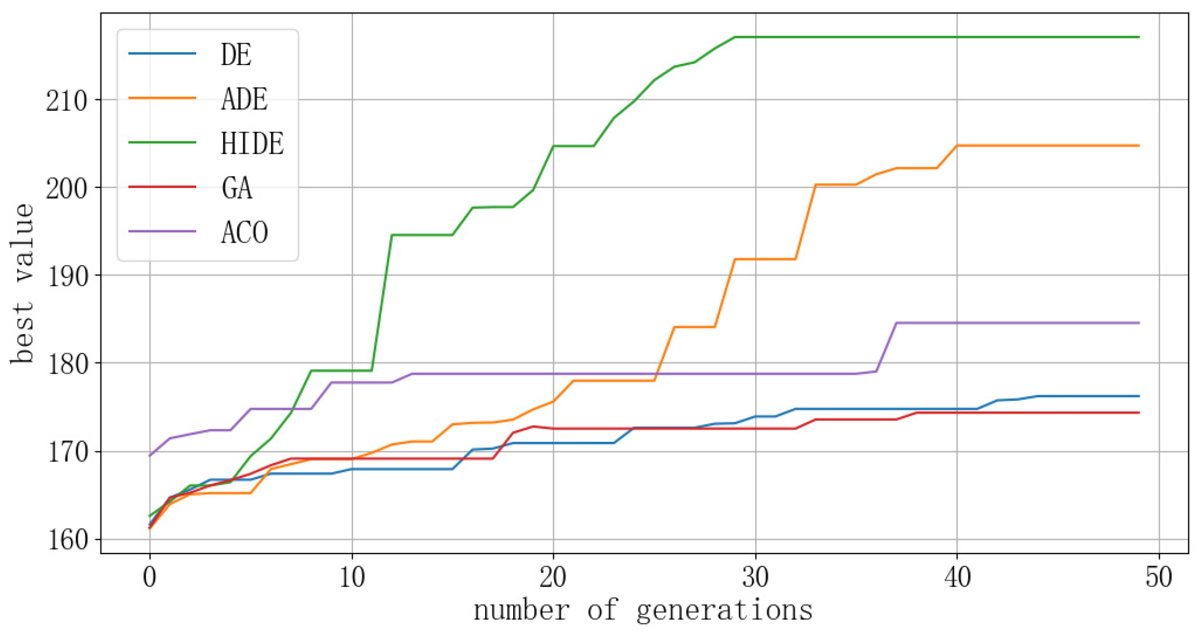 Aerospace 11 01008 g016
