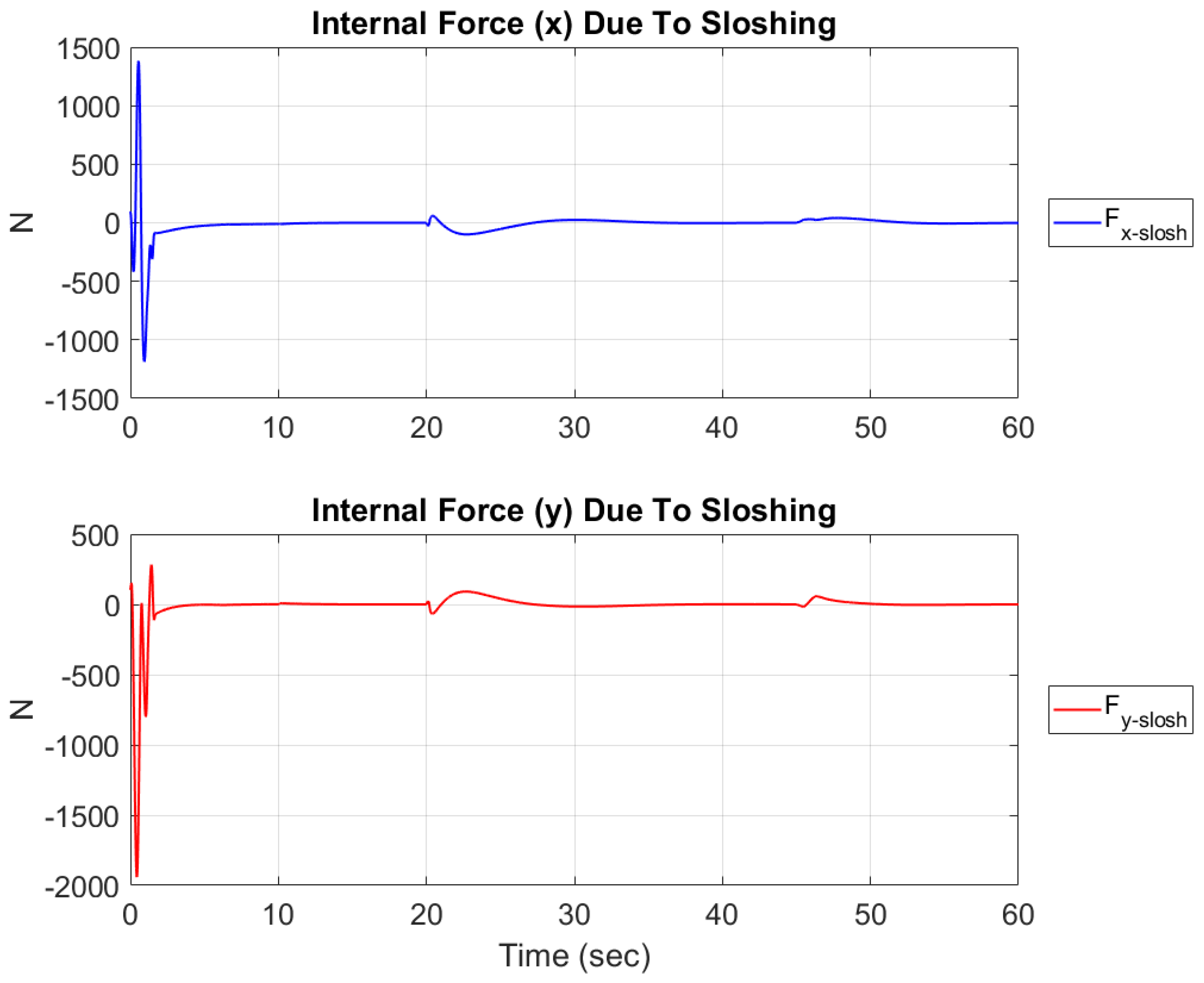 Aerospace 11 01009 g001