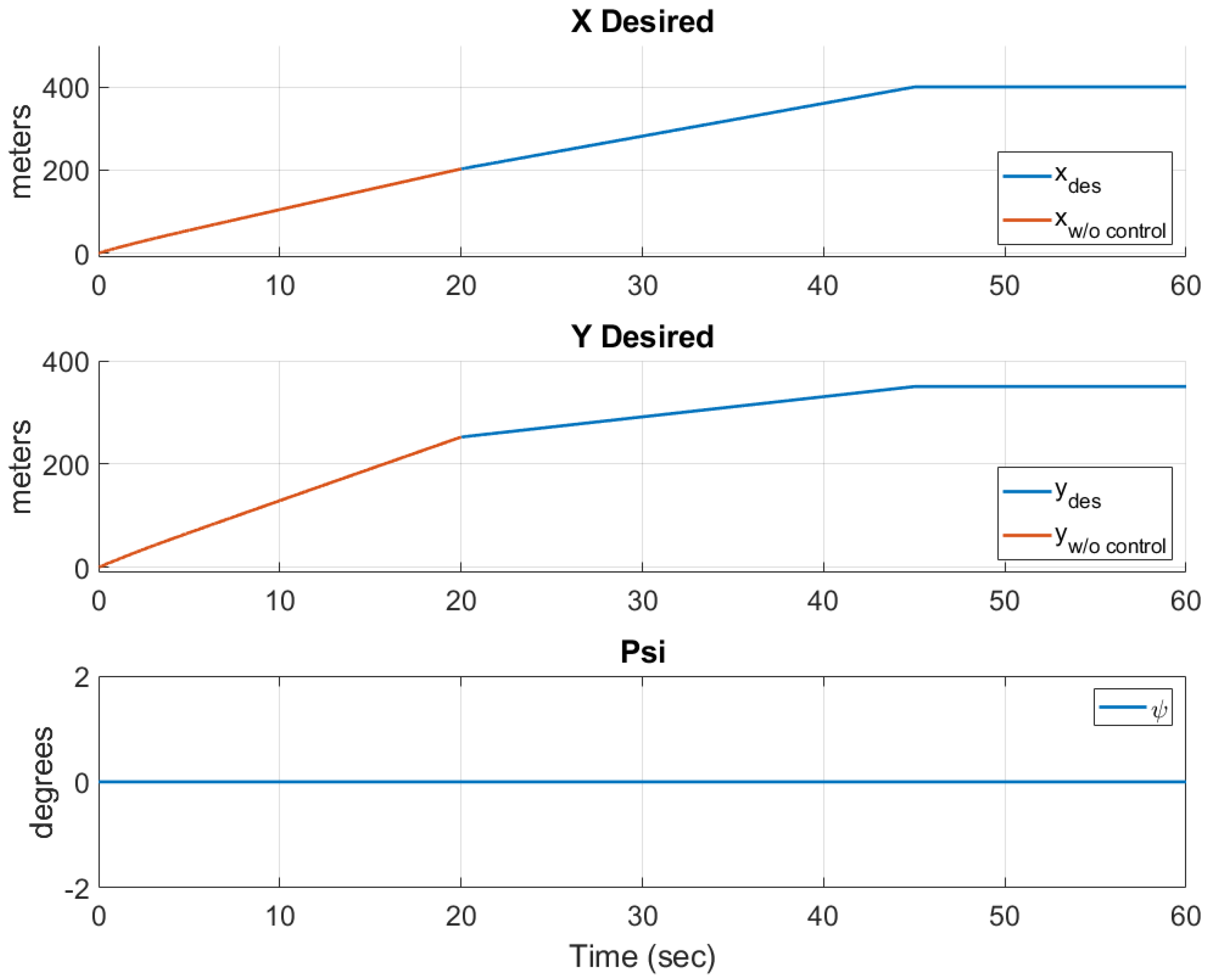 Aerospace 11 01009 g007