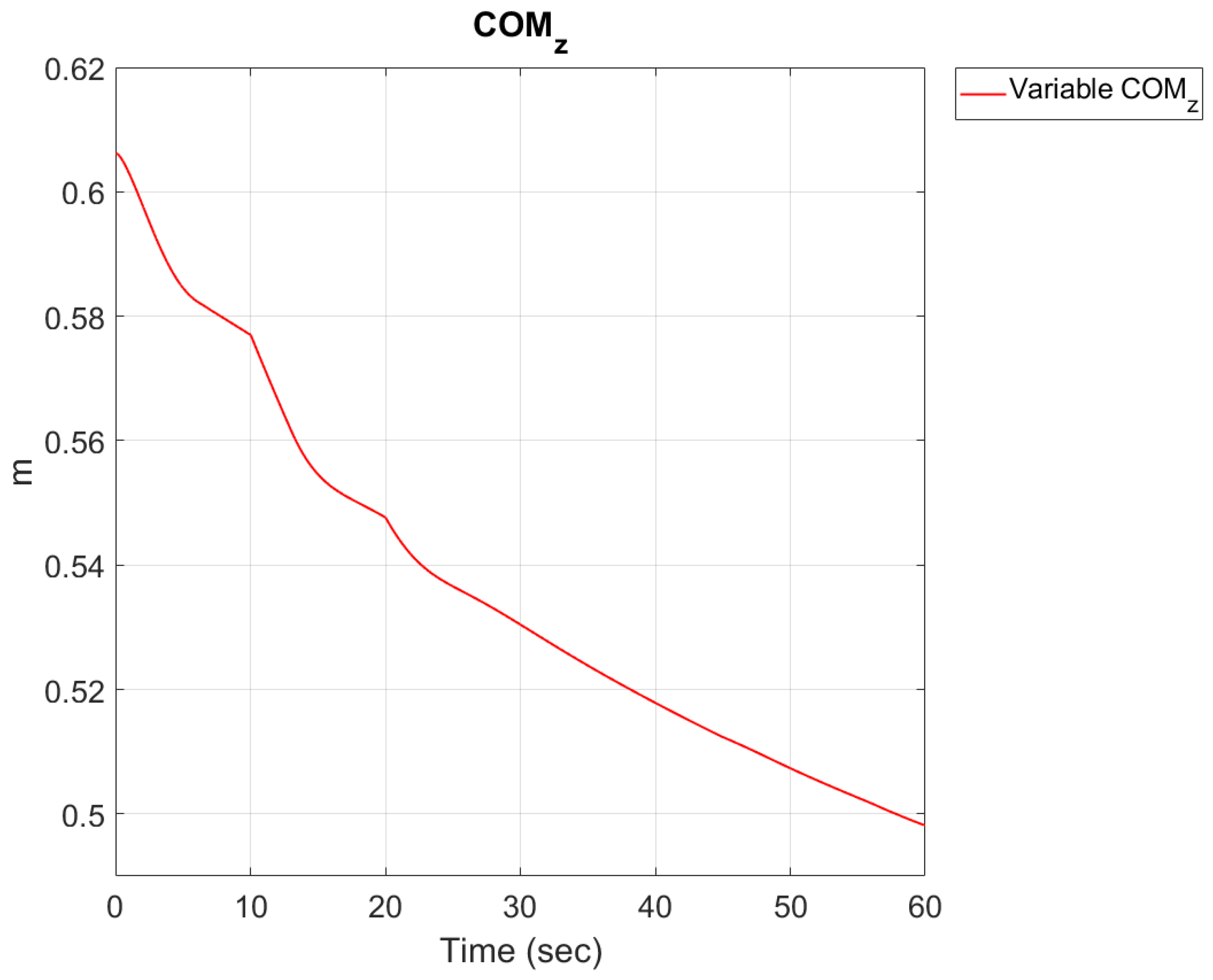 Aerospace 11 01009 g017