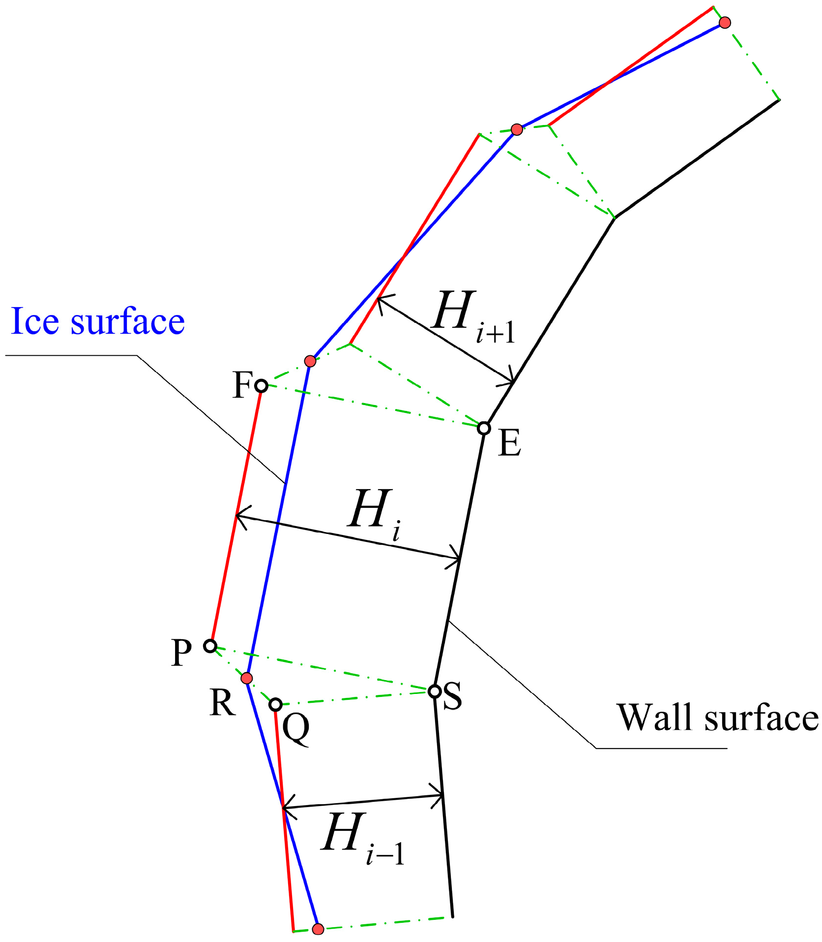 Aerospace 11 01010 g001