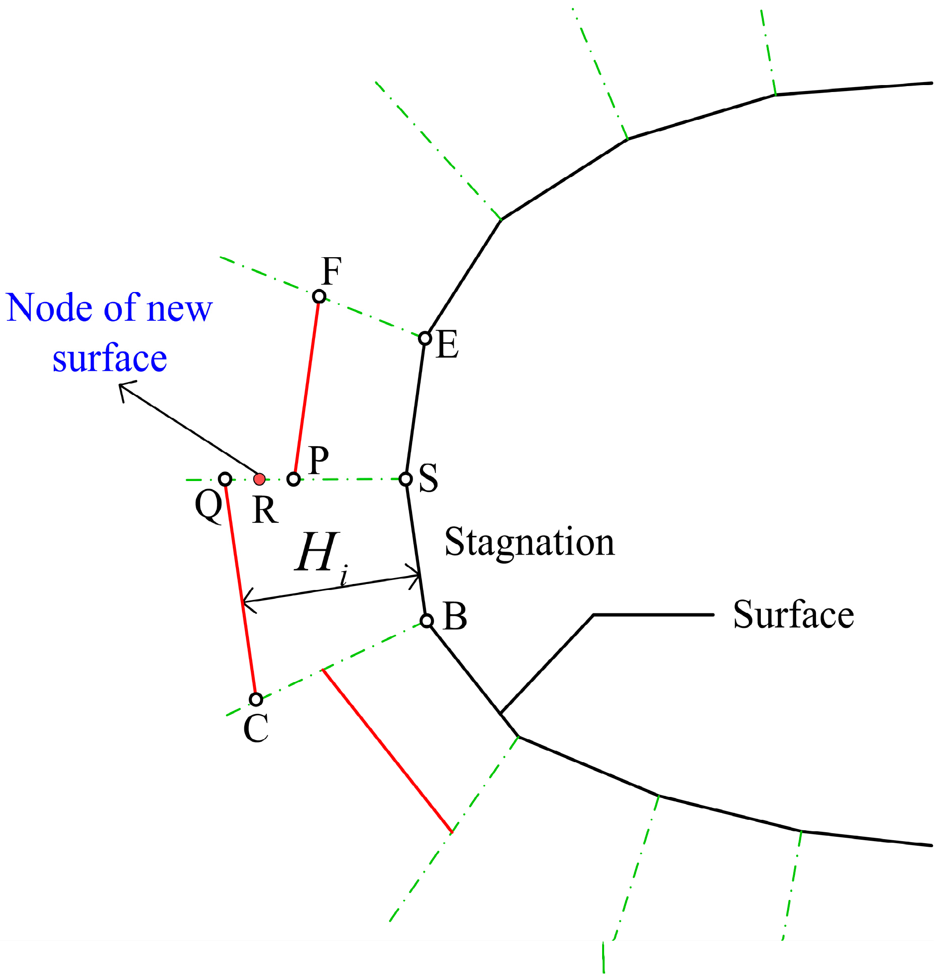 Aerospace 11 01010 g002