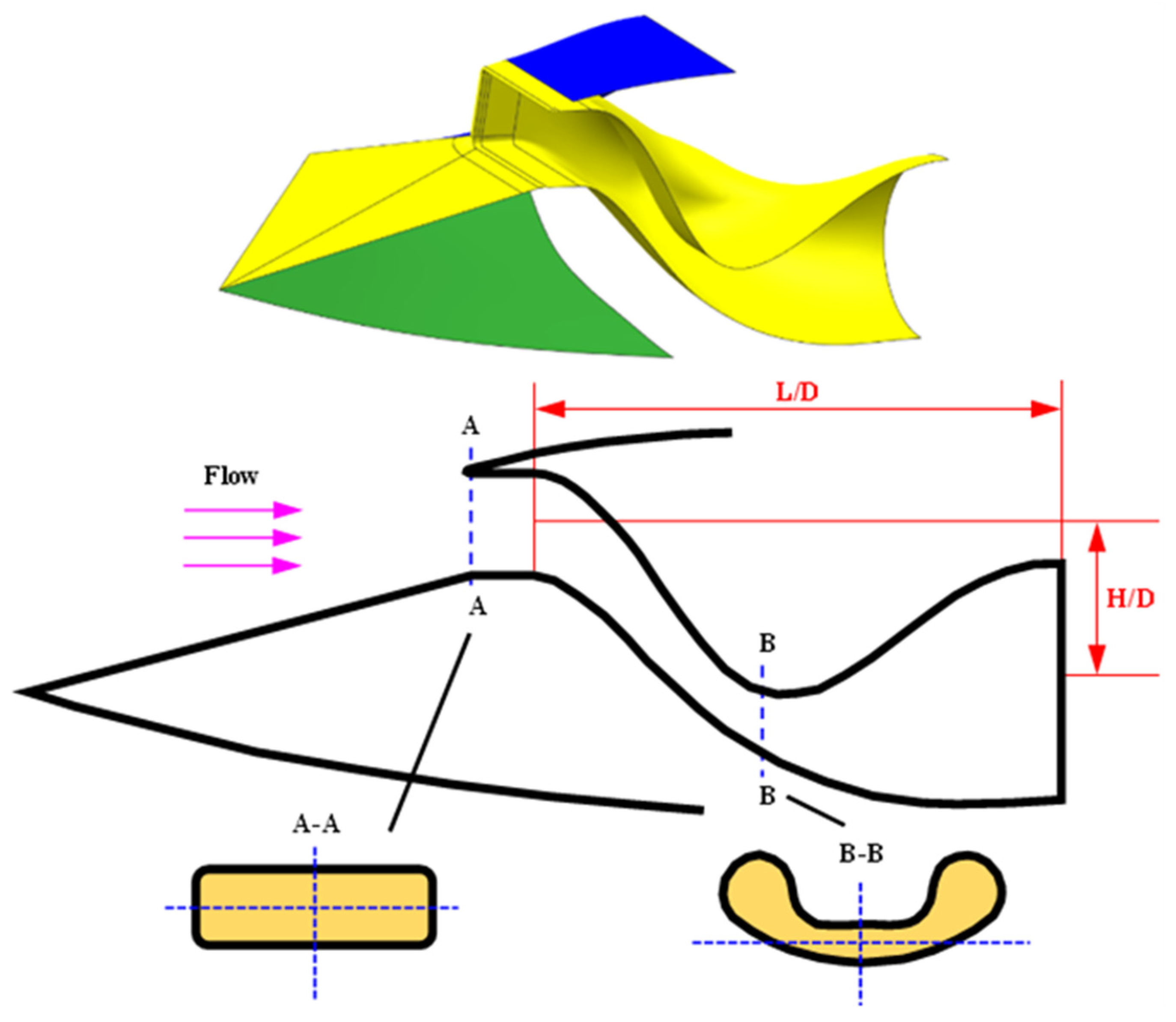 Aerospace 11 01011 g001