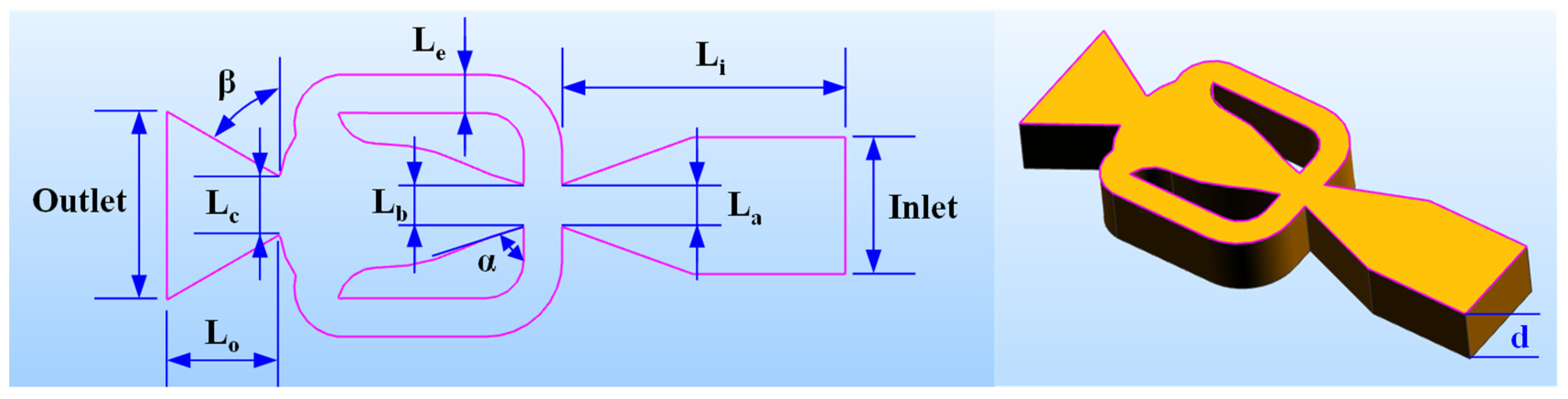 Aerospace 11 01011 g002