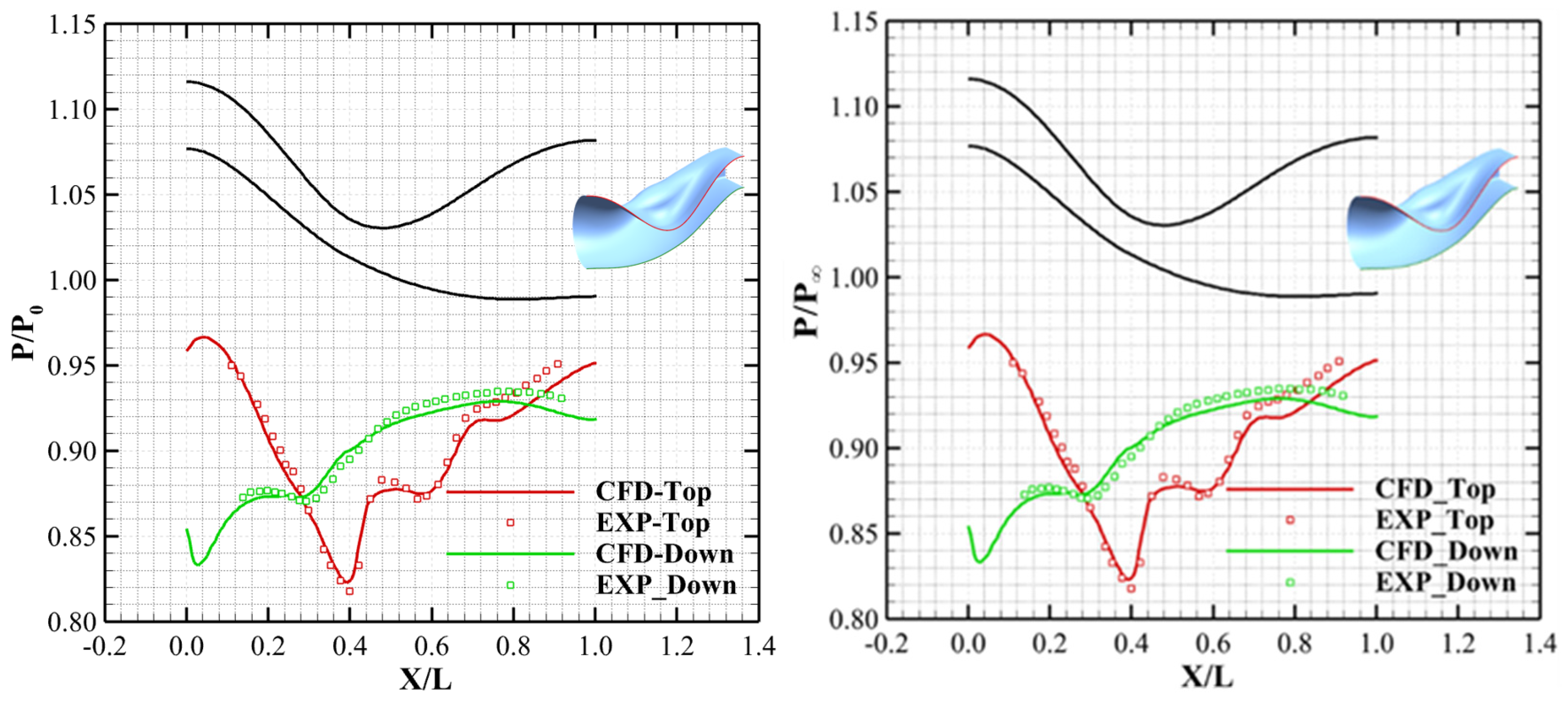 Aerospace 11 01011 g005