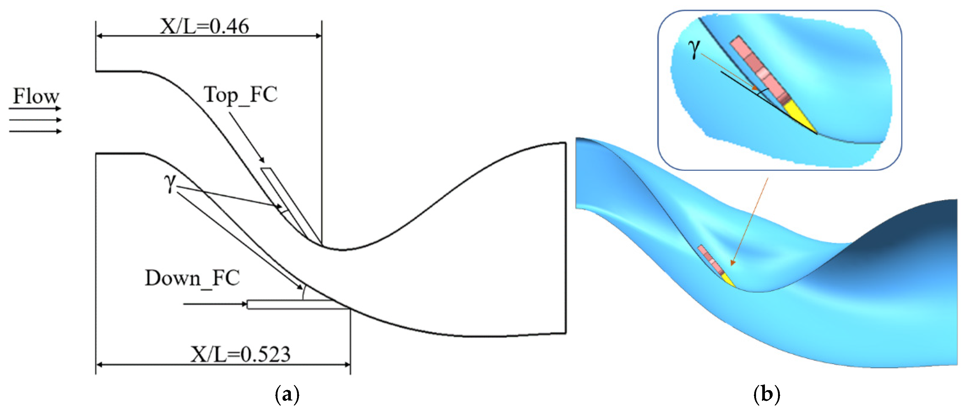 Aerospace 11 01011 g007