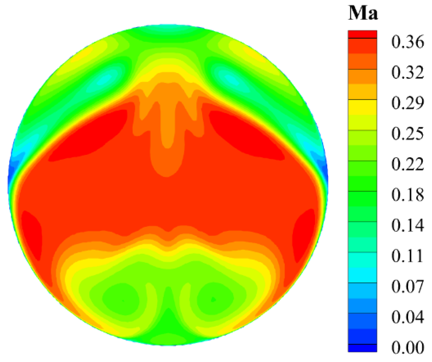 Aerospace 11 01011 g008