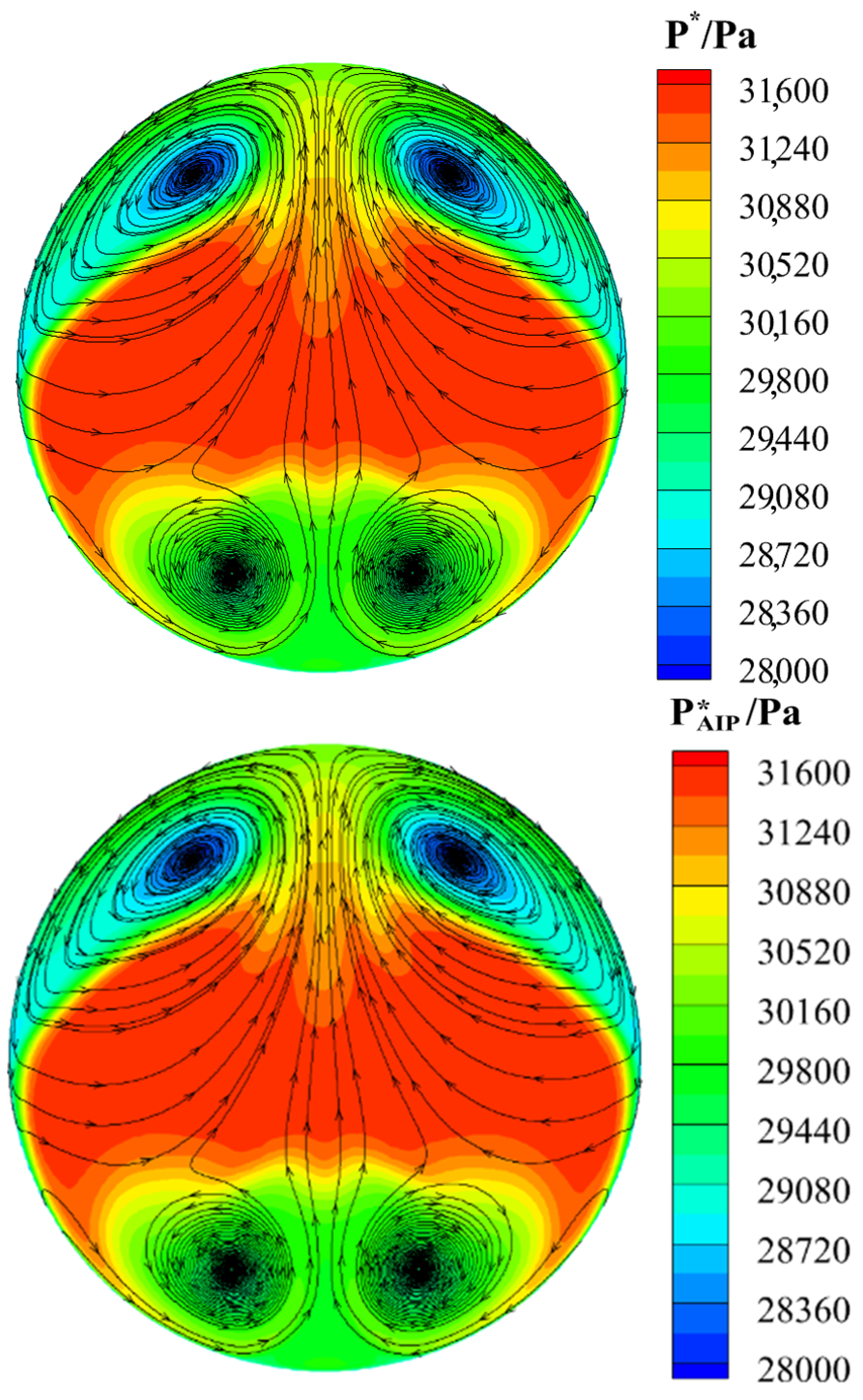 Aerospace 11 01011 g009