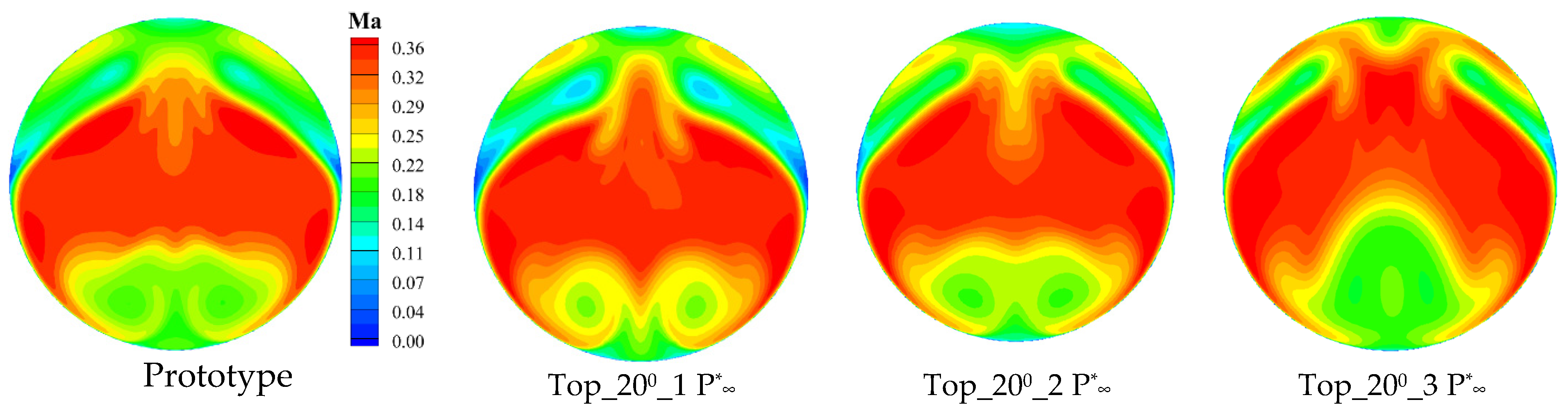 Aerospace 11 01011 g018a