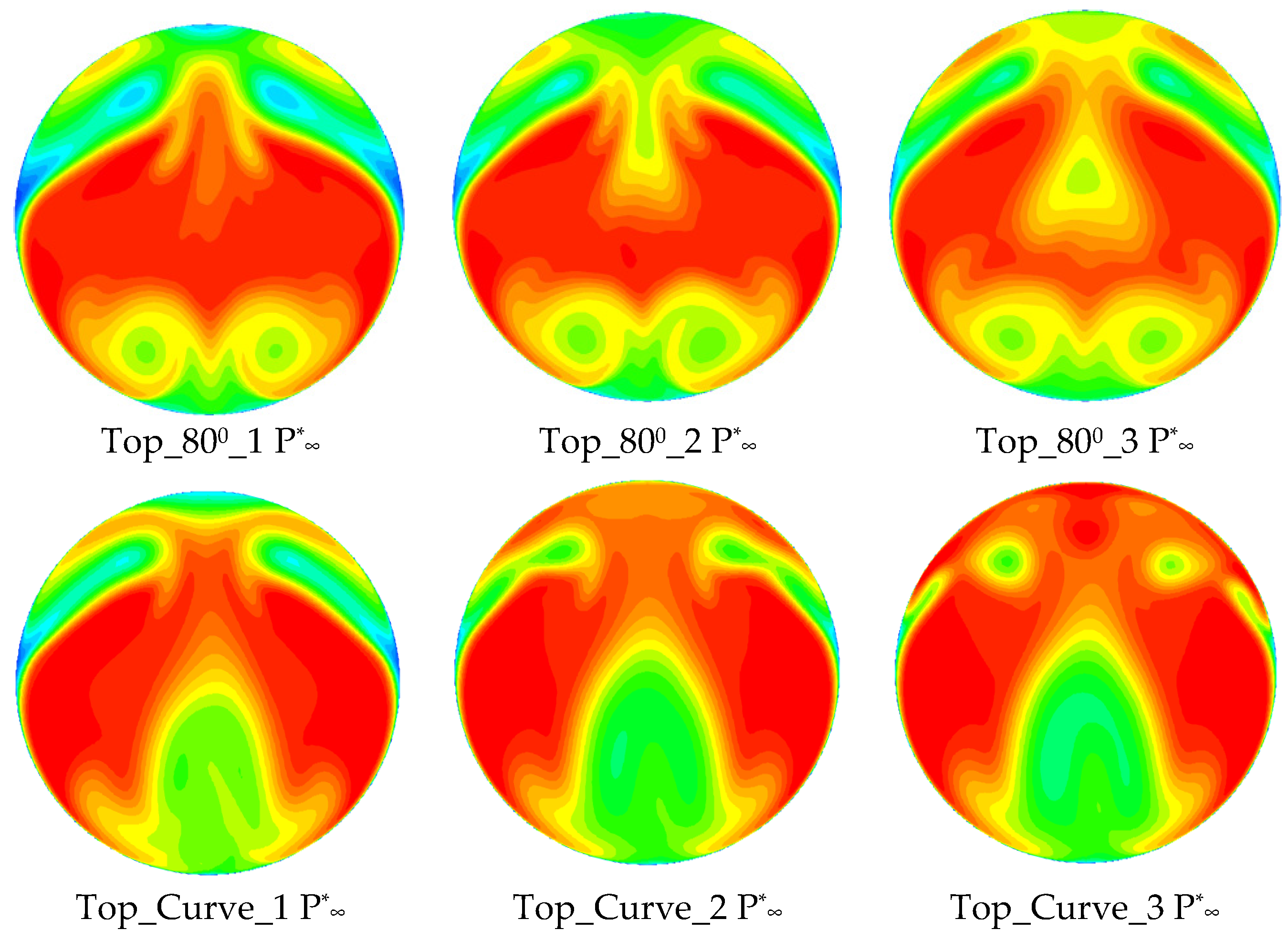 Aerospace 11 01011 g018b