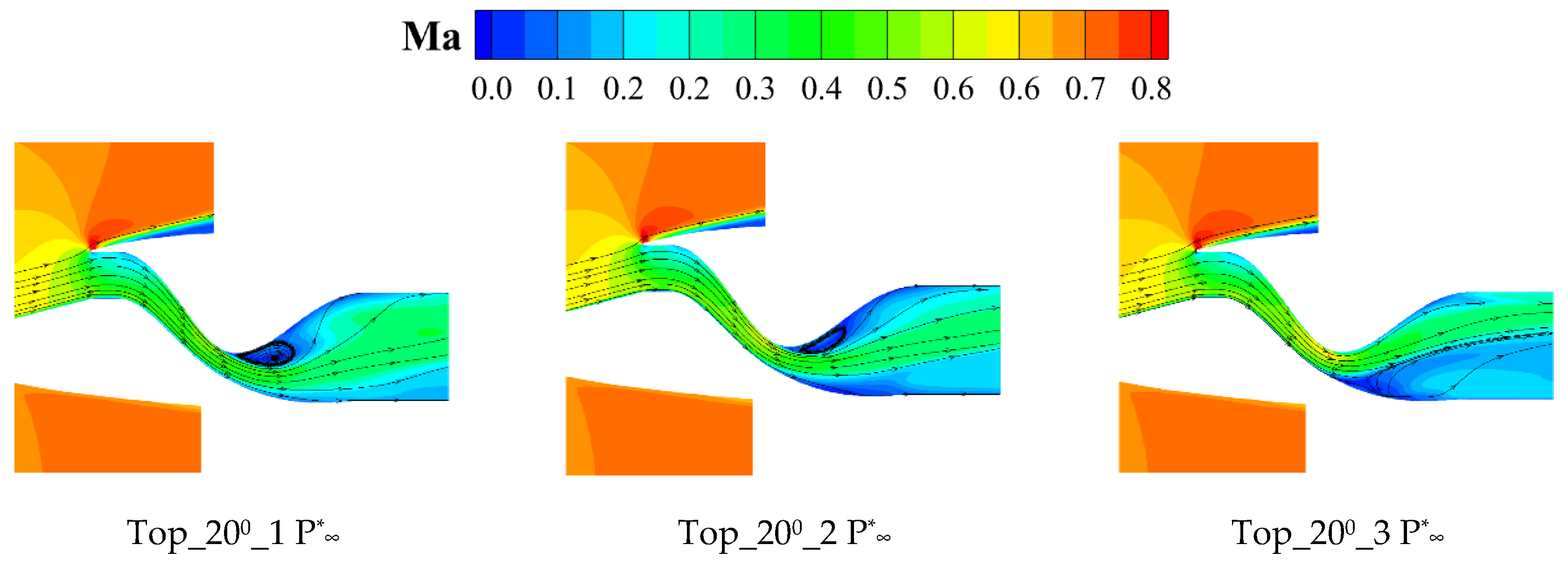 Aerospace 11 01011 g019