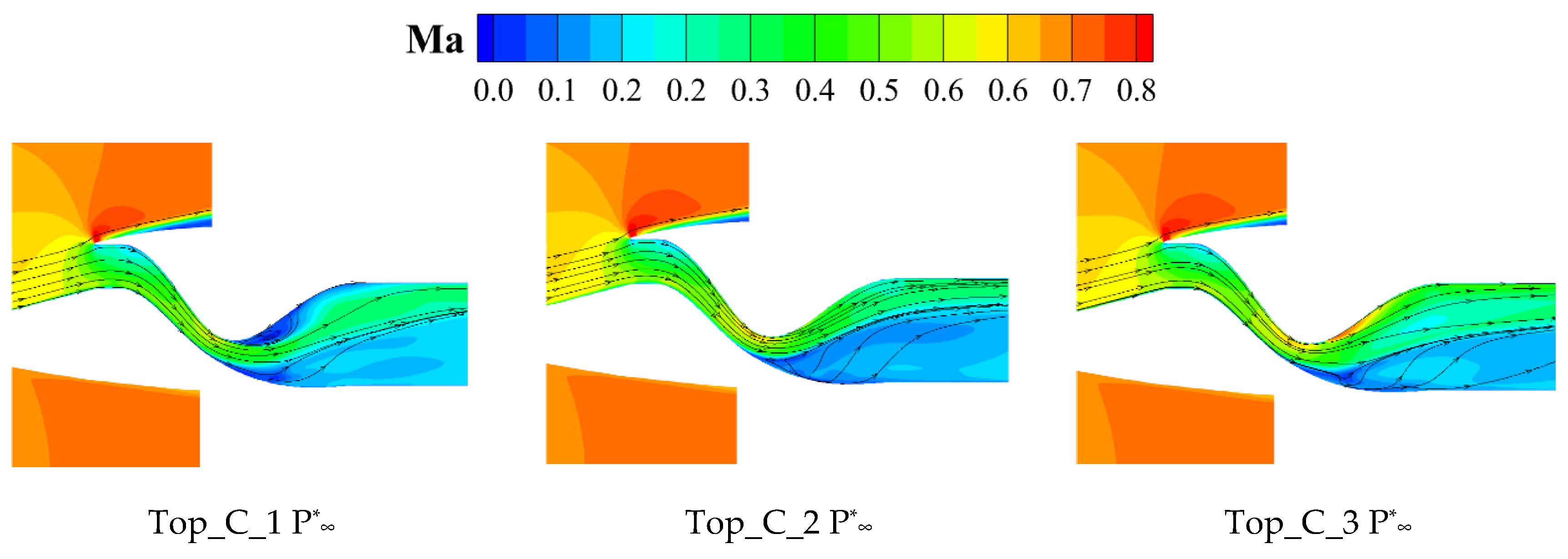 Aerospace 11 01011 g020