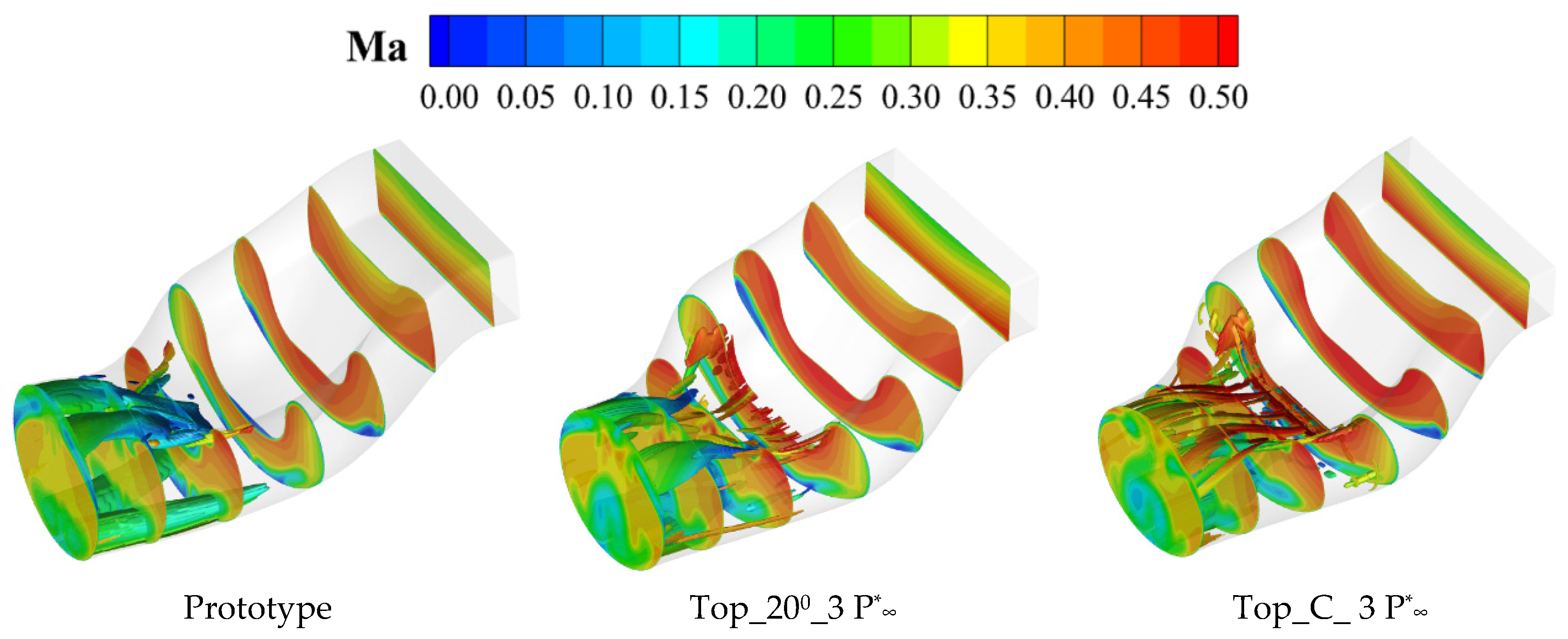 Aerospace 11 01011 g021
