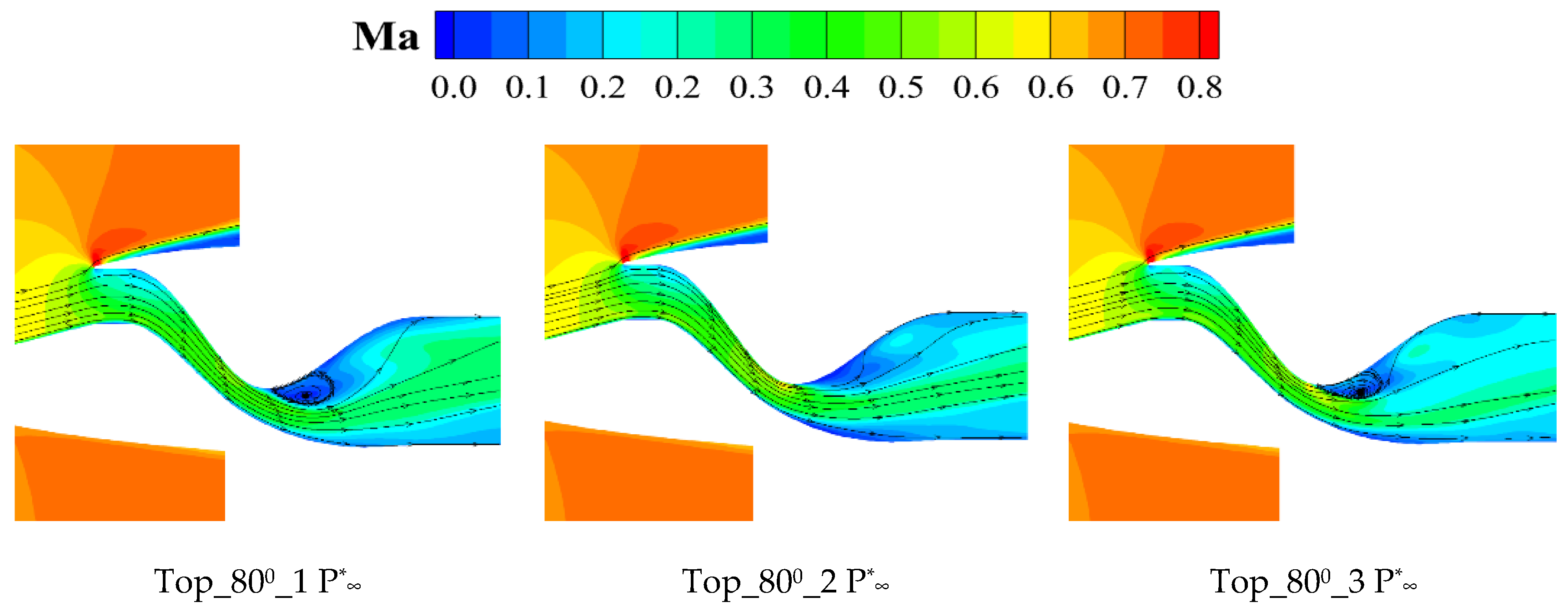 Aerospace 11 01011 g022
