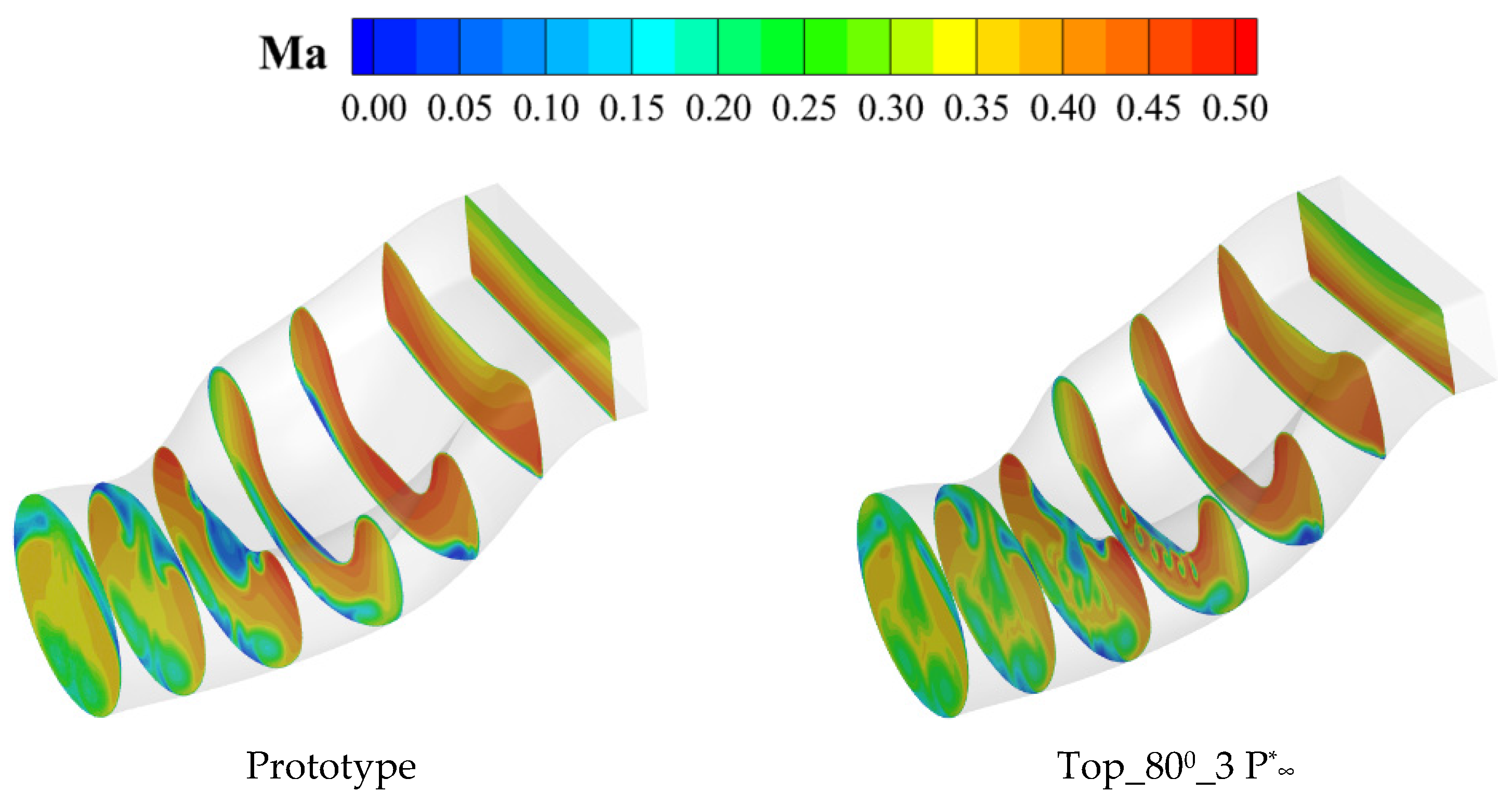 Aerospace 11 01011 g023