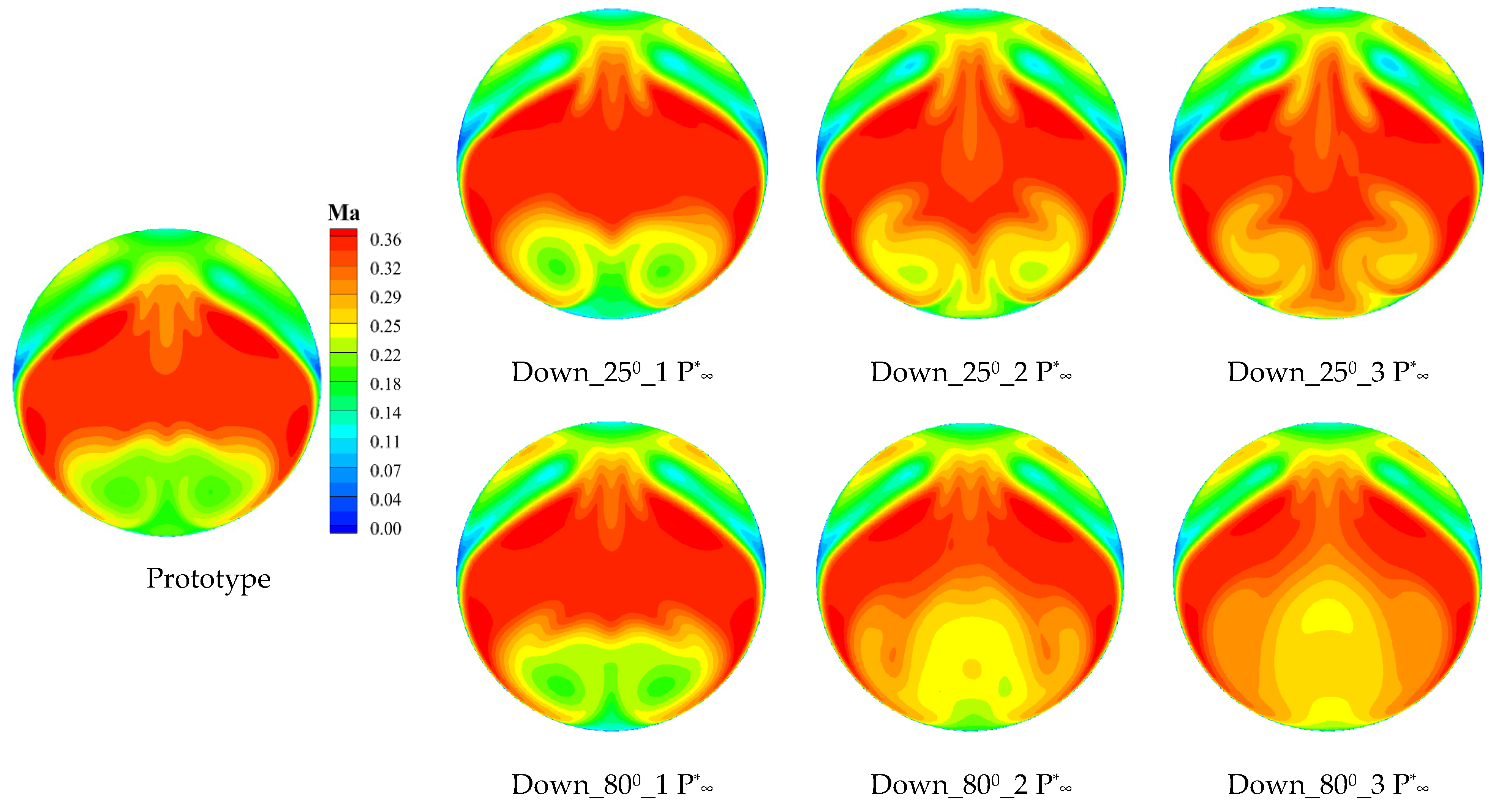 Aerospace 11 01011 g024