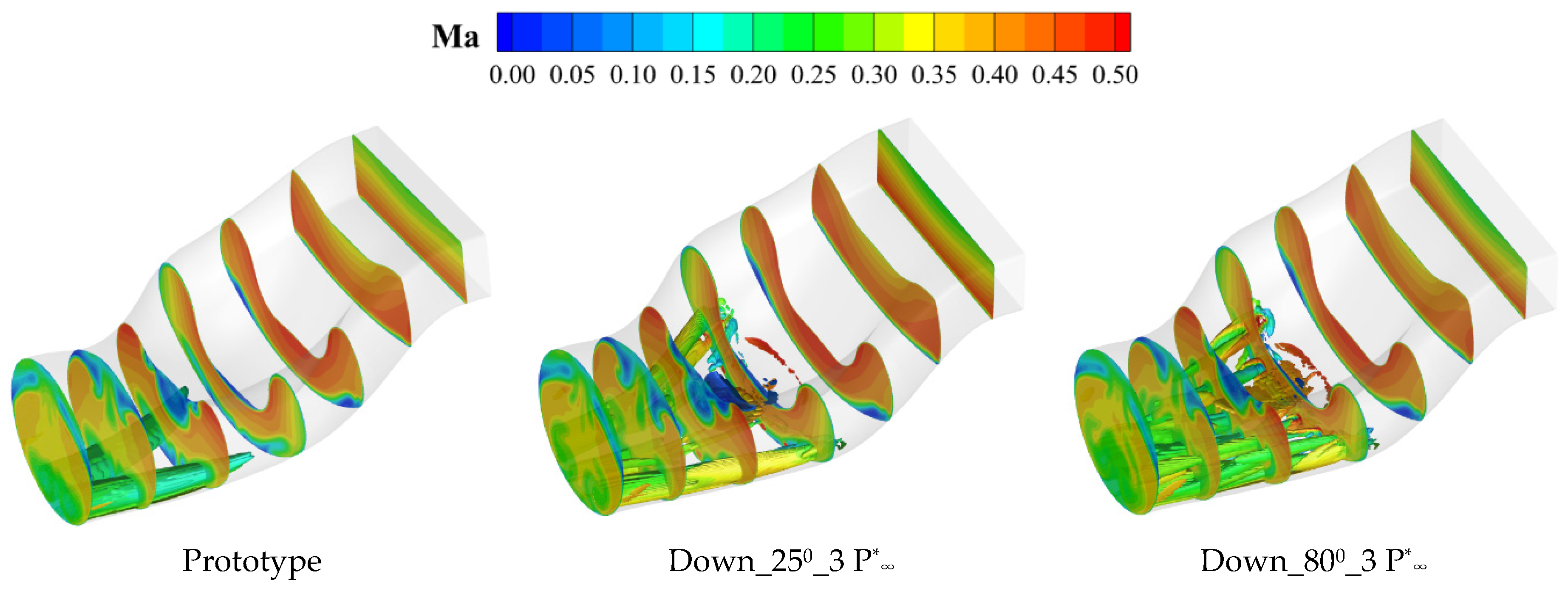 Aerospace 11 01011 g026