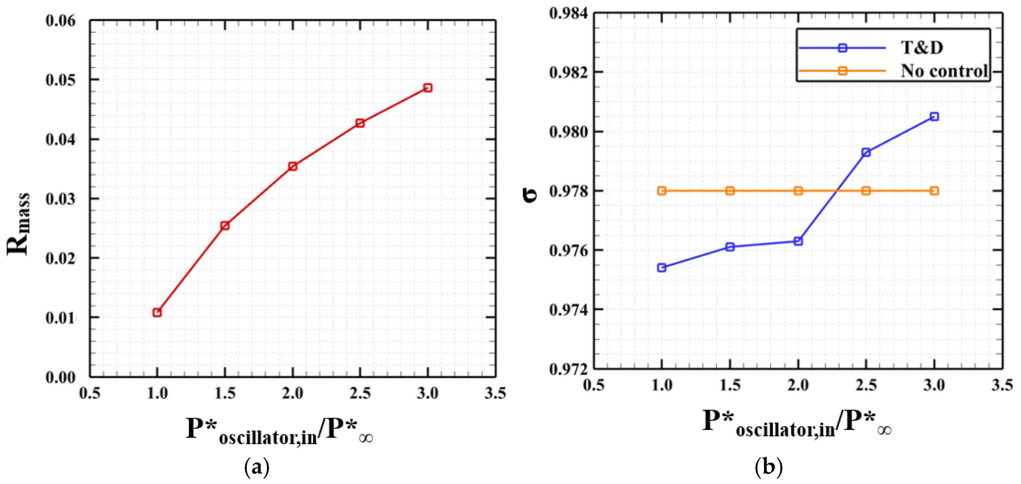 Aerospace 11 01011 g027a