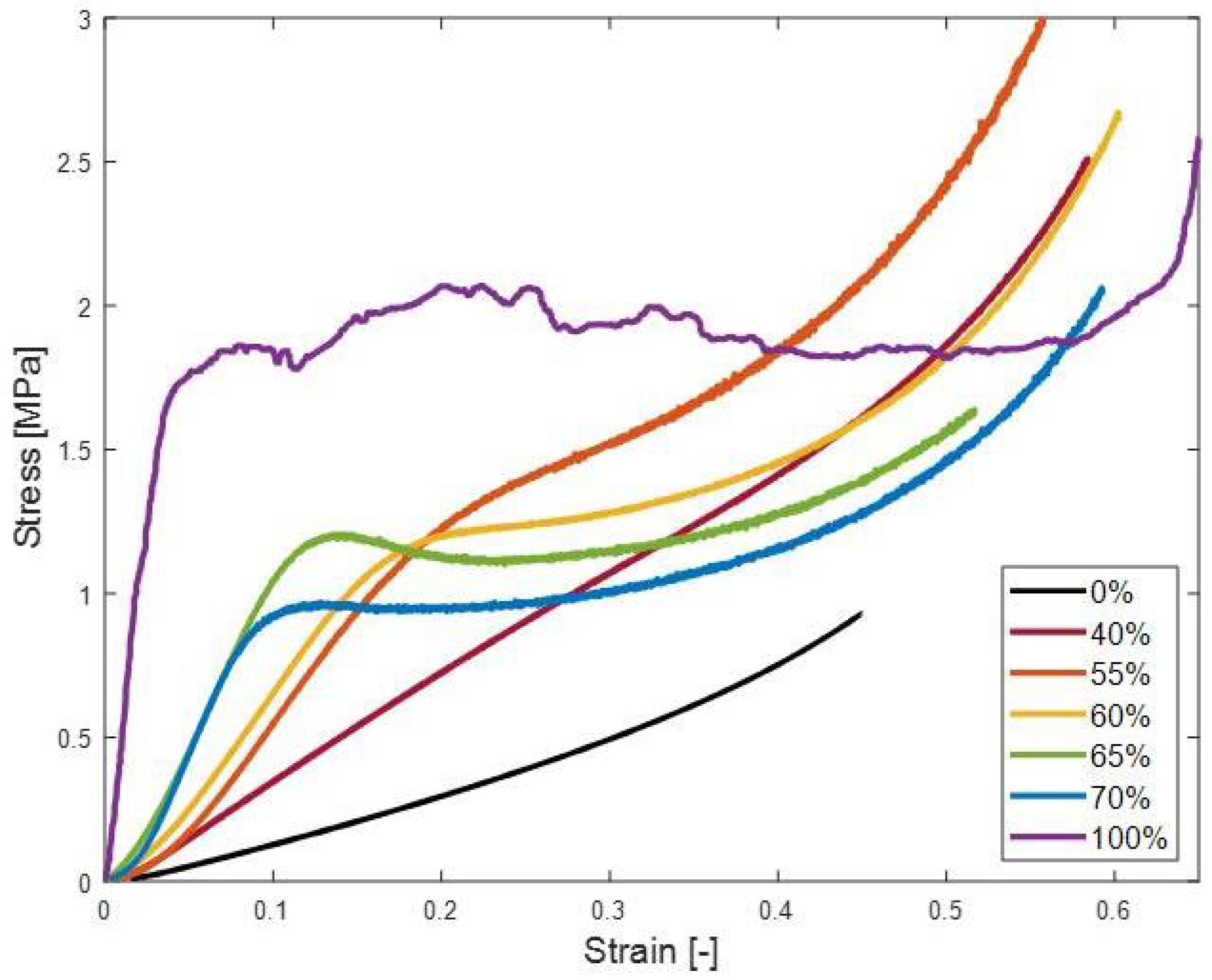Aerospace 11 01012 g004