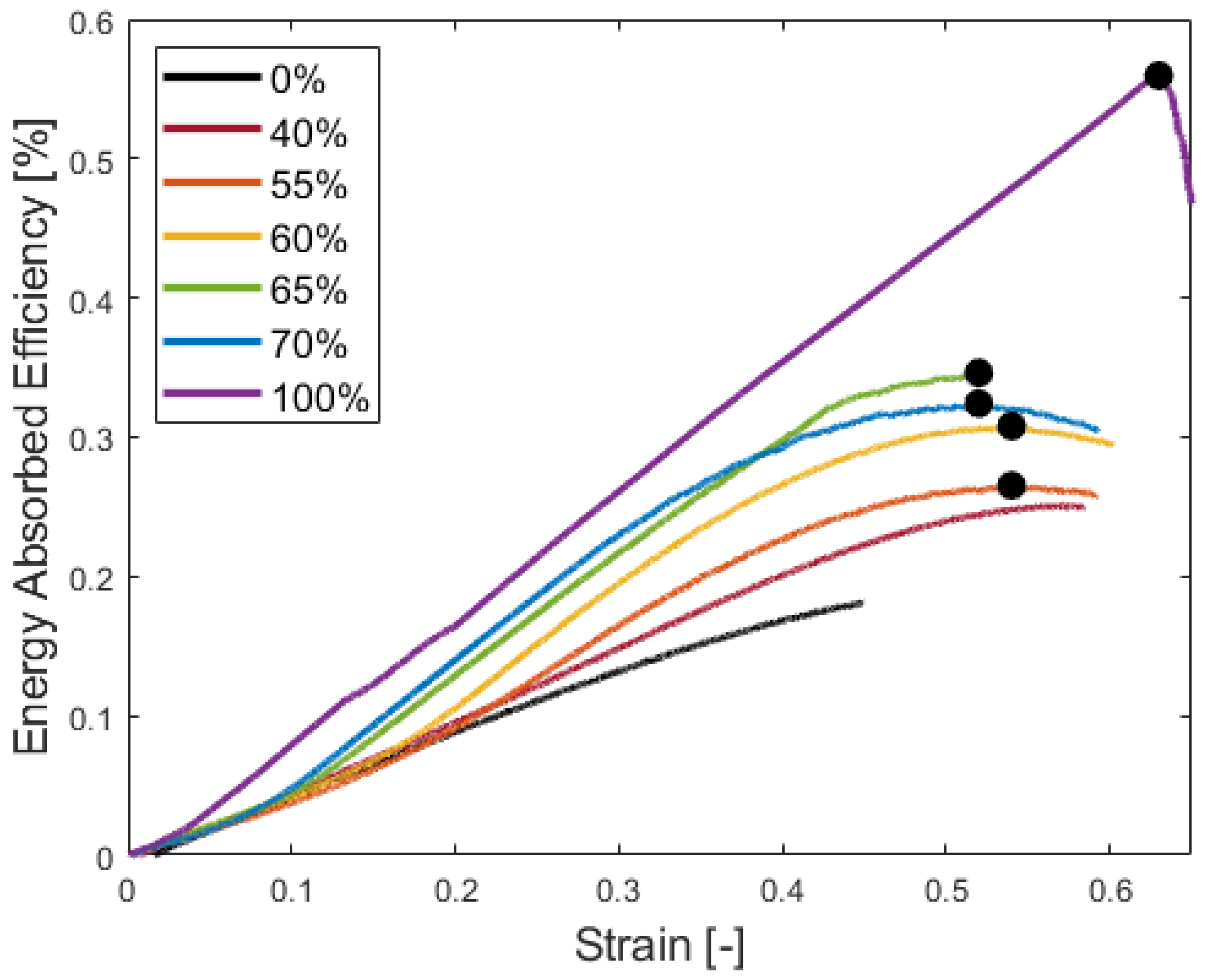 Aerospace 11 01012 g007