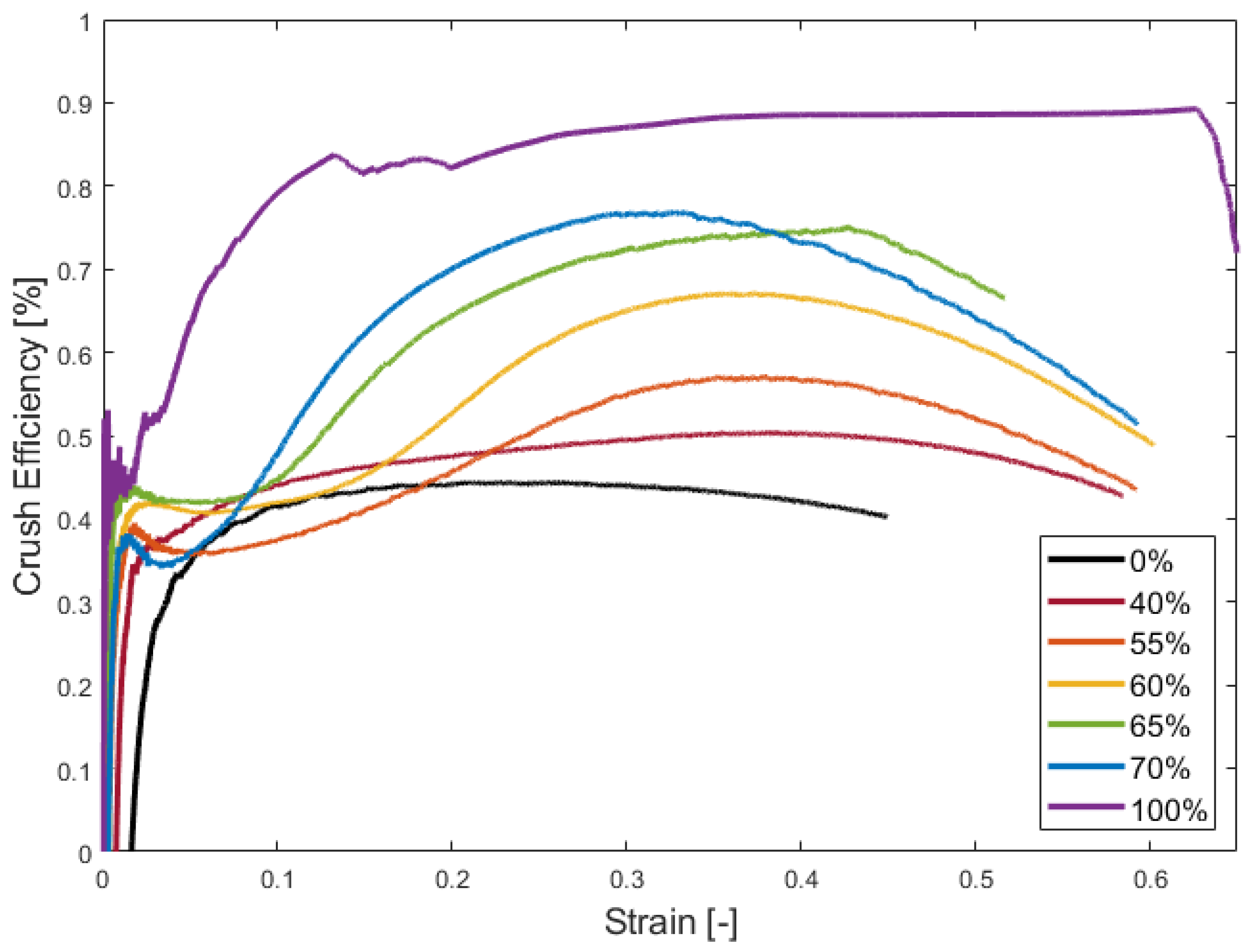 Aerospace 11 01012 g008