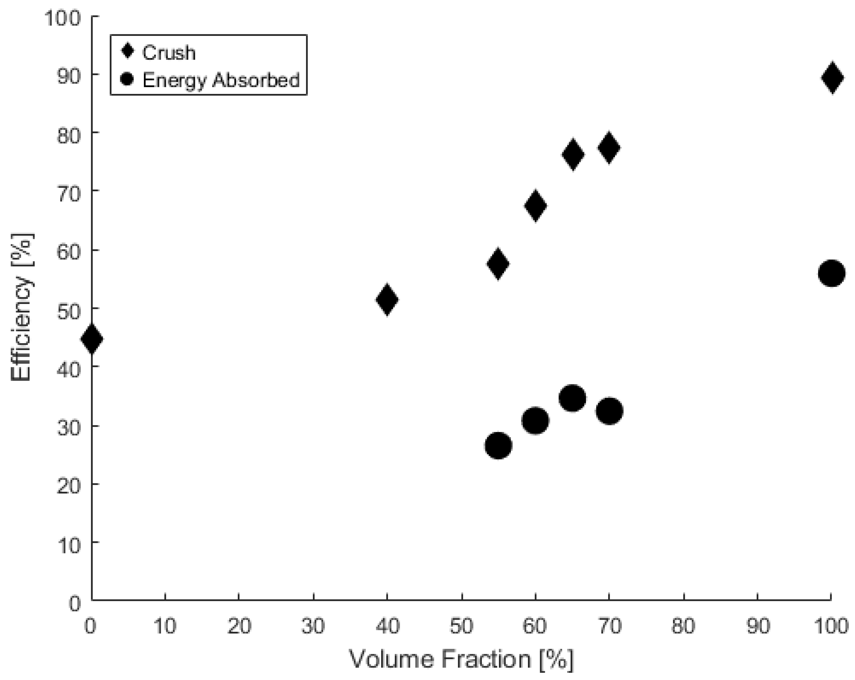 Aerospace 11 01012 g009