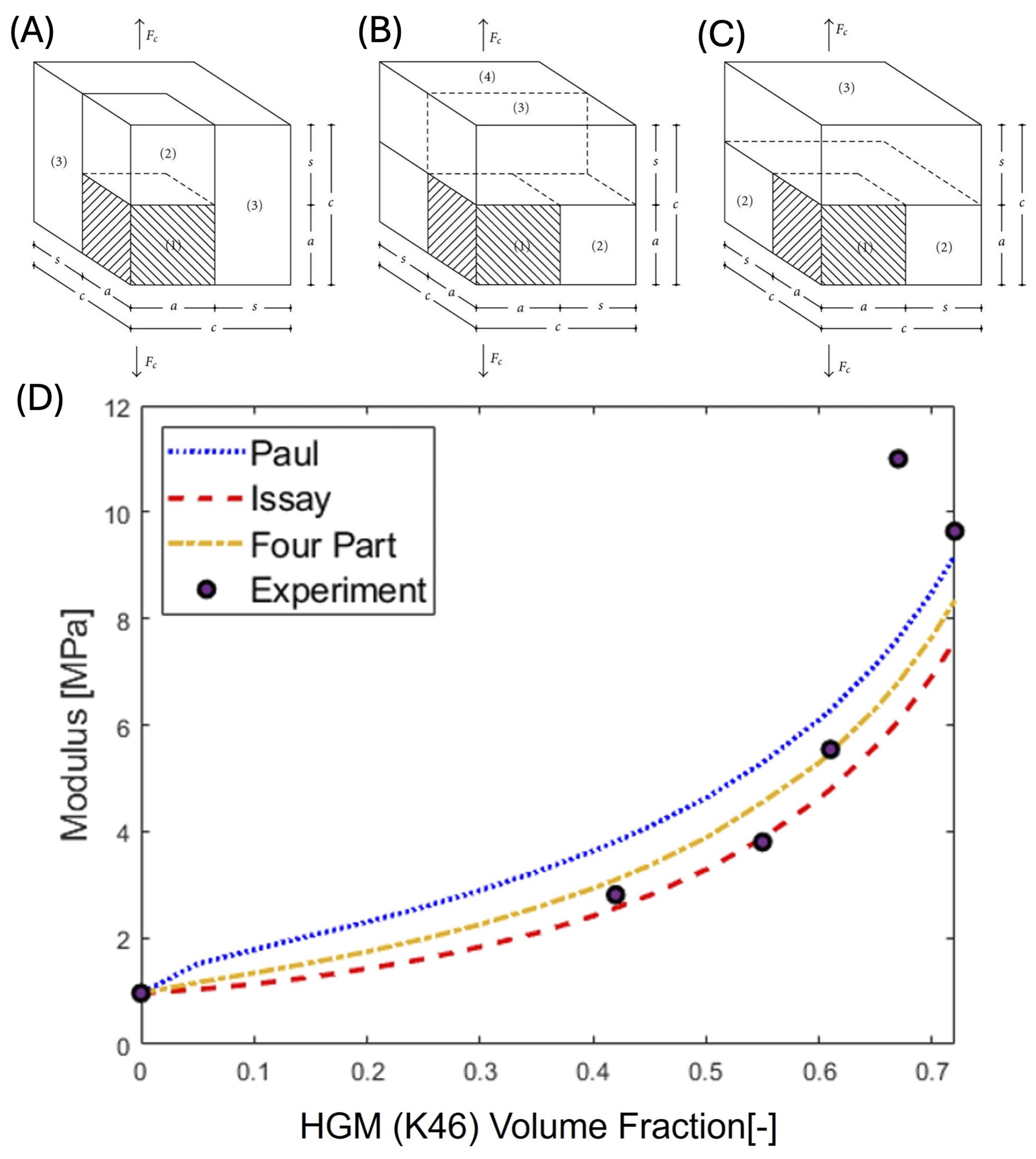 Aerospace 11 01012 g010