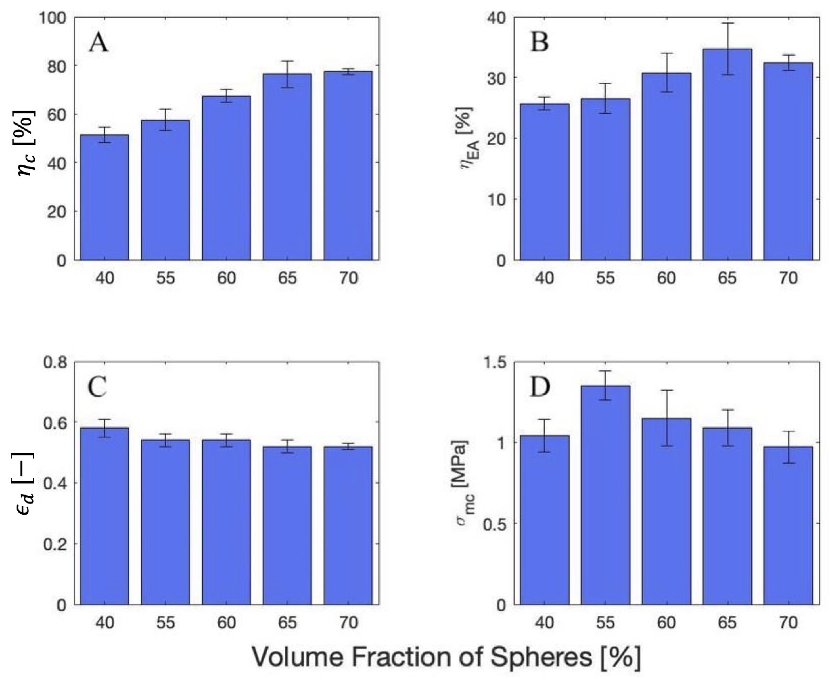 Aerospace 11 01012 g011
