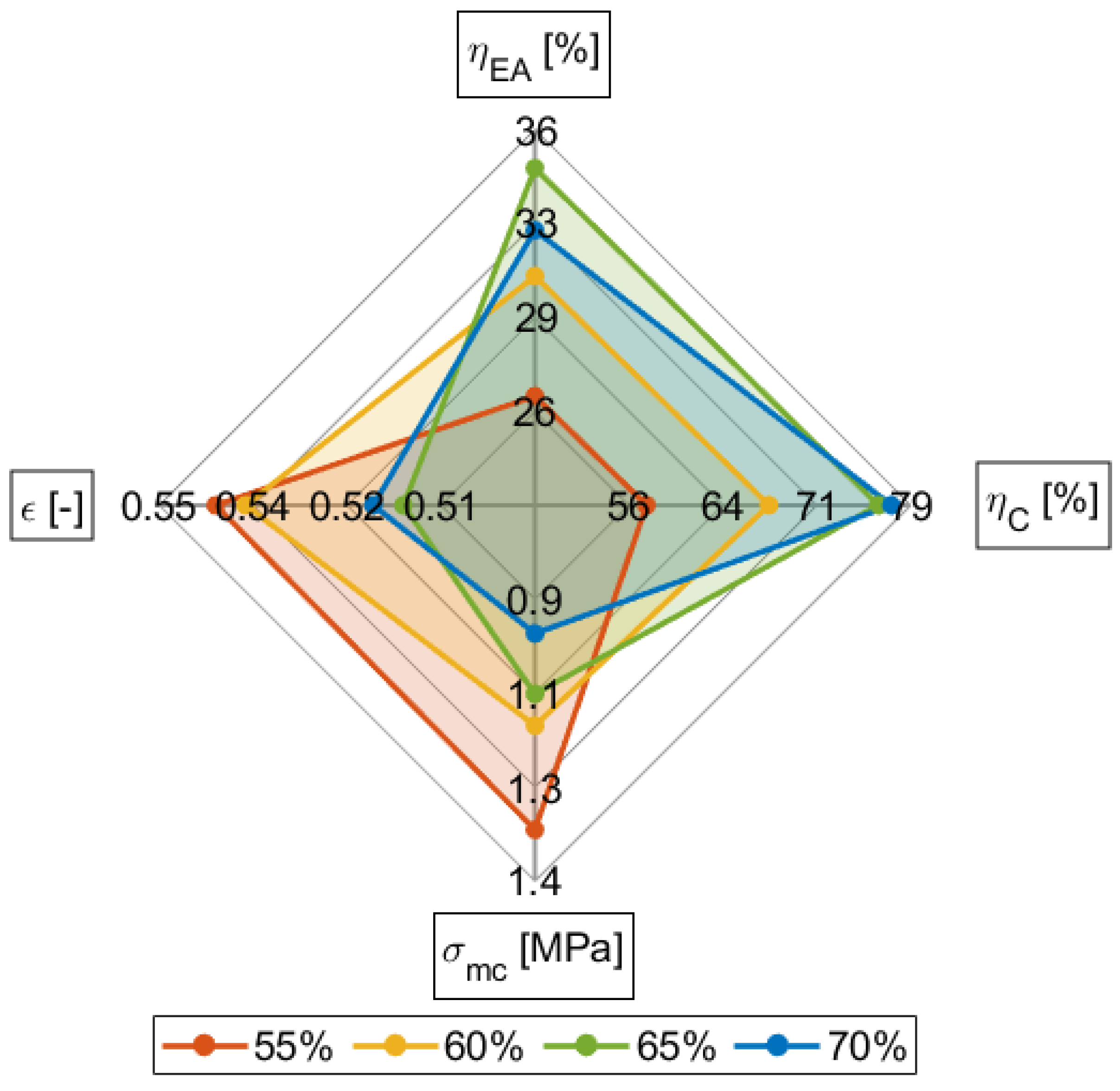 Aerospace 11 01012 g012