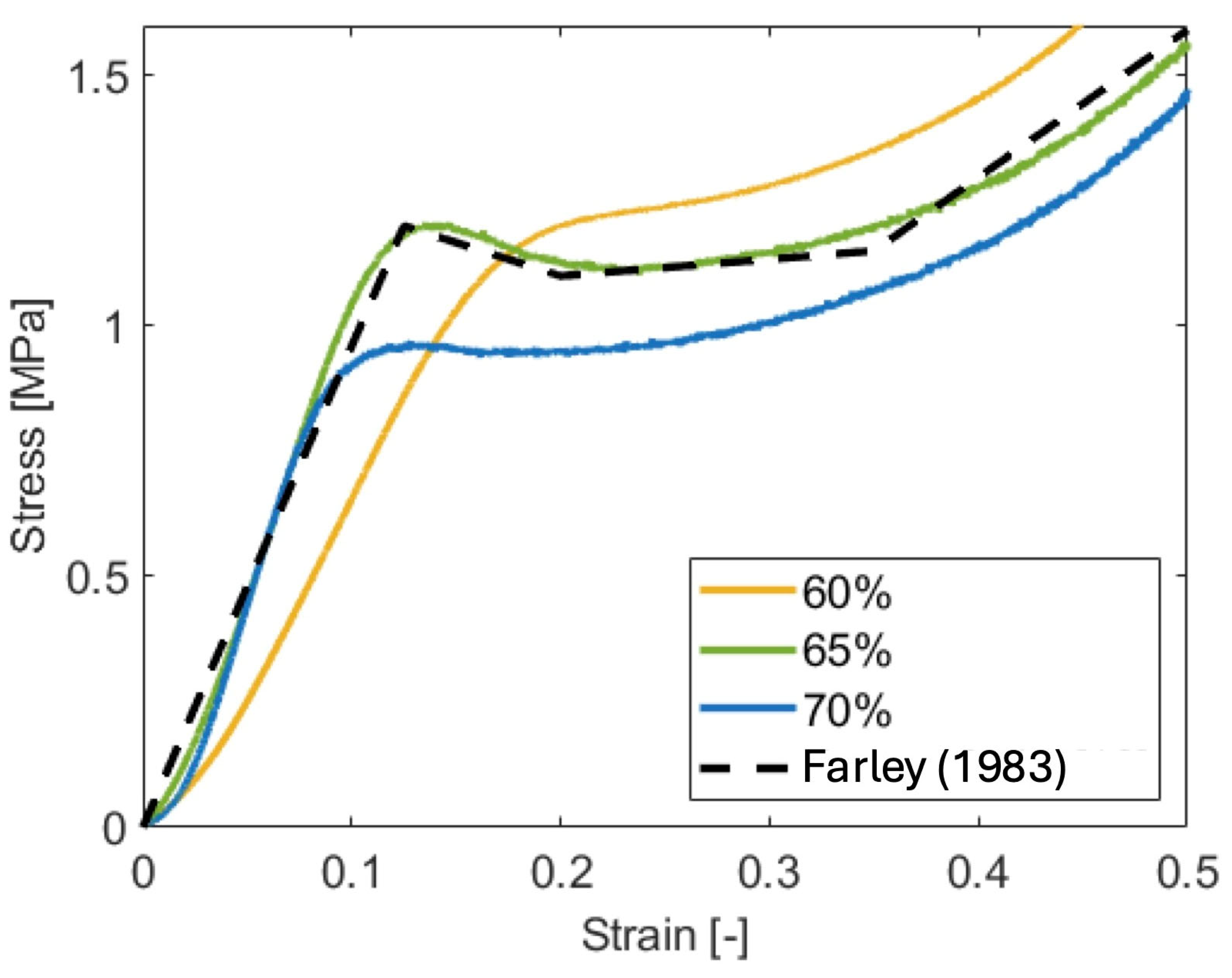 Aerospace 11 01012 g013