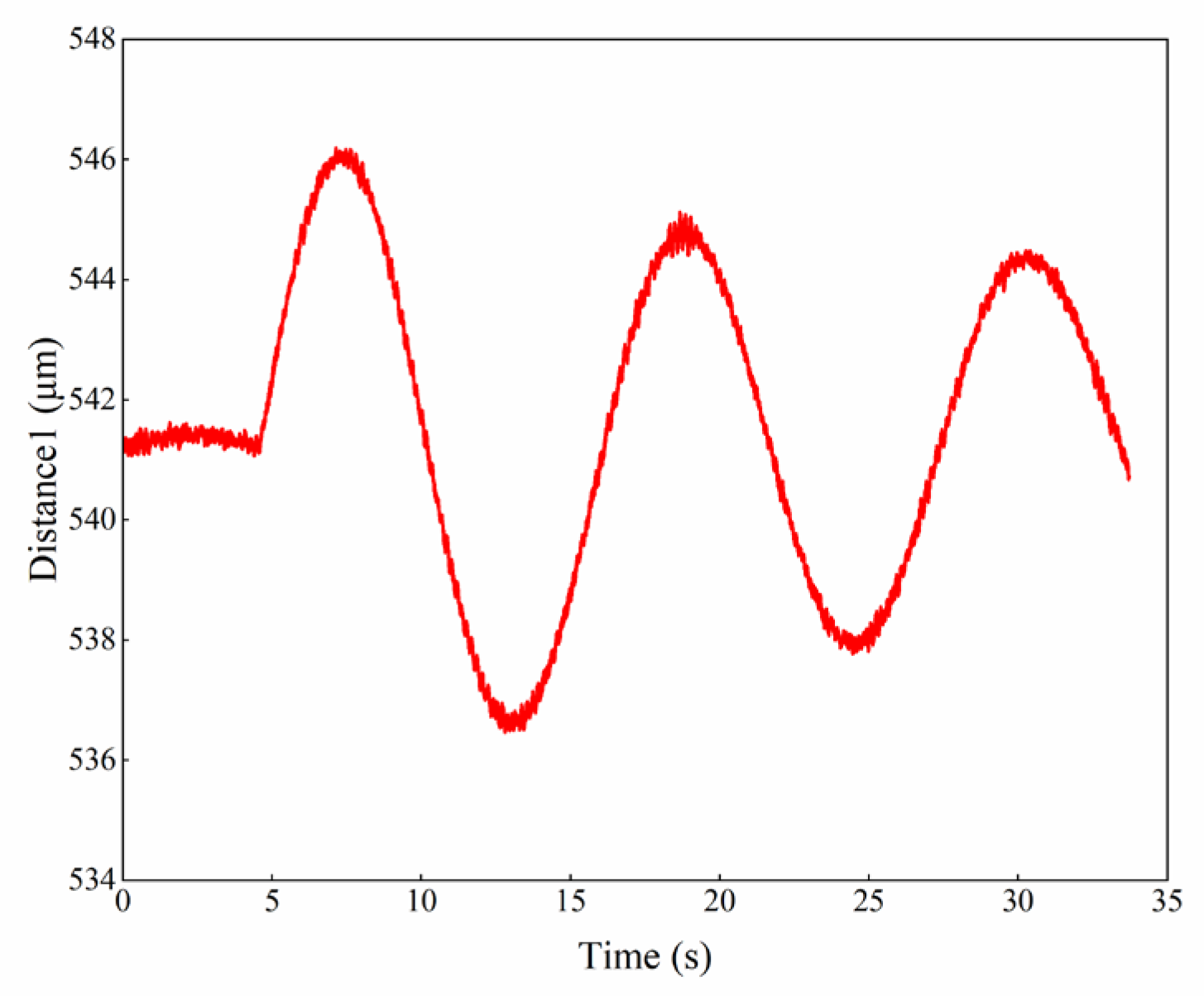 Aerospace 11 01013 g005