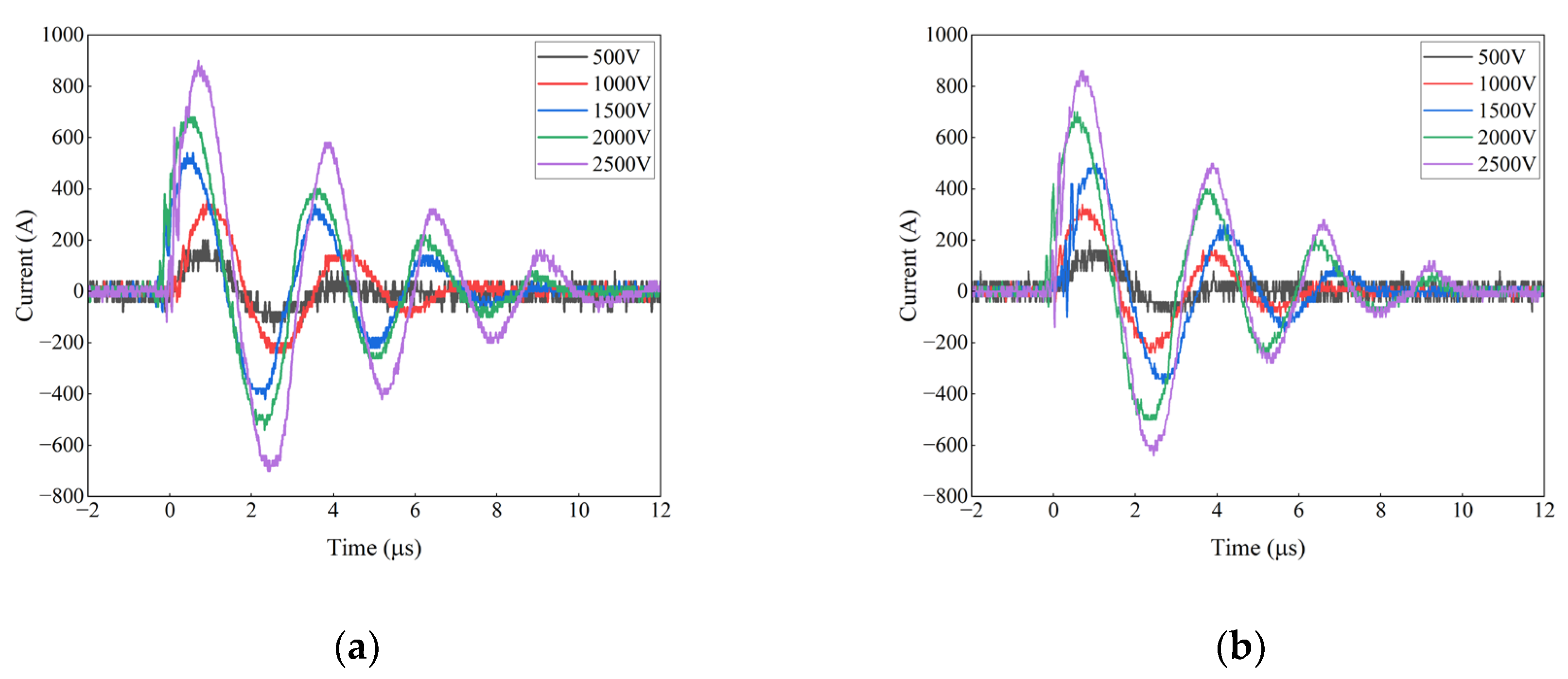 Aerospace 11 01013 g006