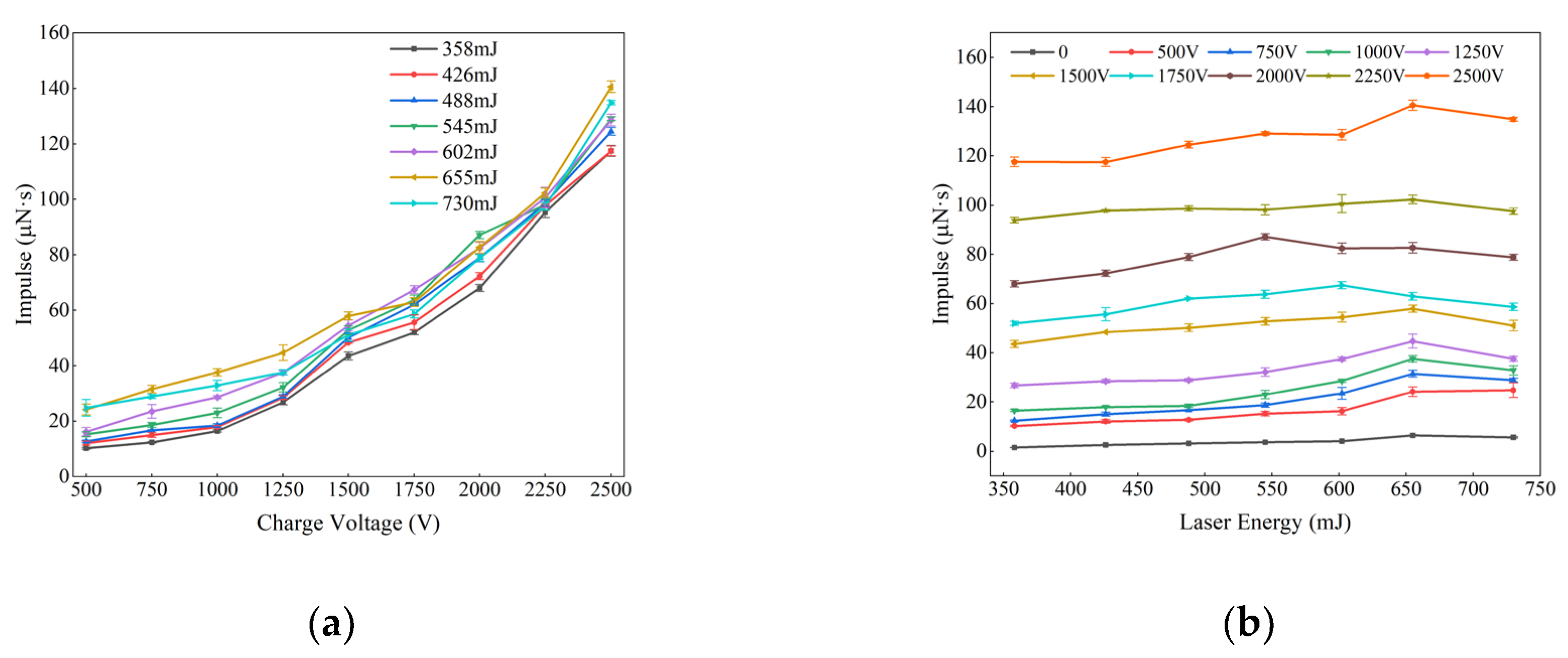 Aerospace 11 01013 g007