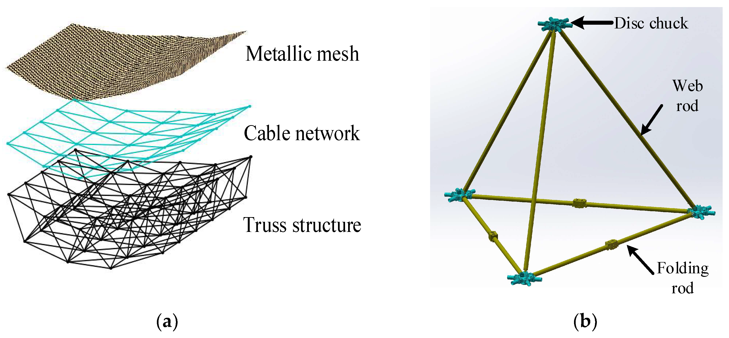 Aerospace 11 01014 g002