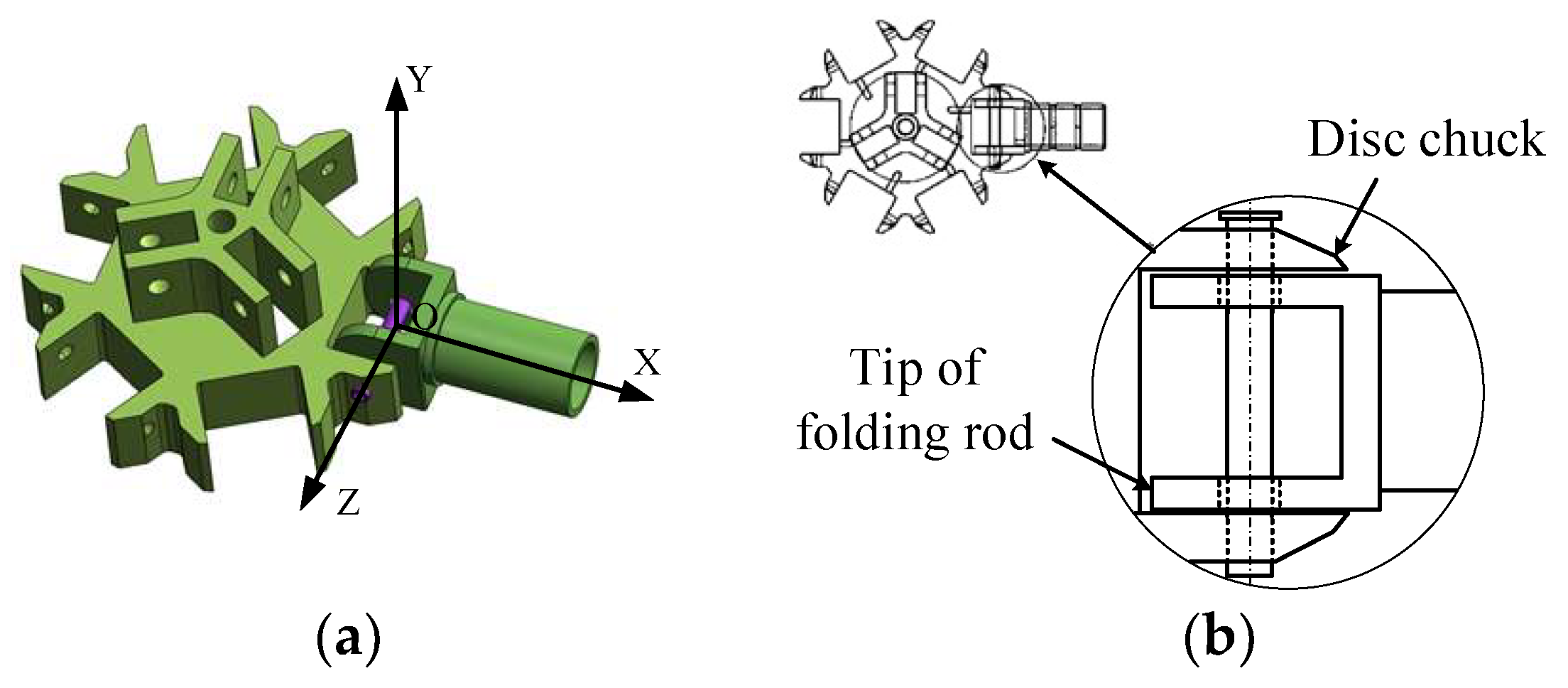 Aerospace 11 01014 g004