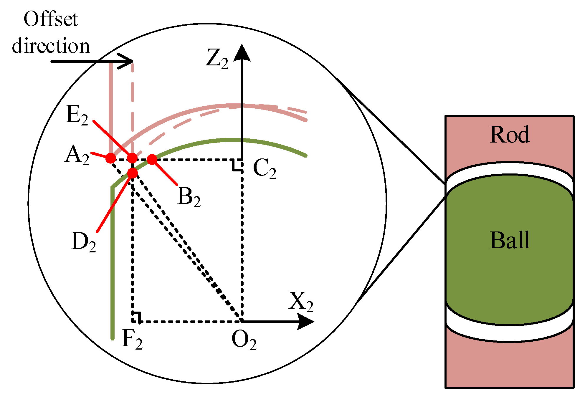 Aerospace 11 01014 g011