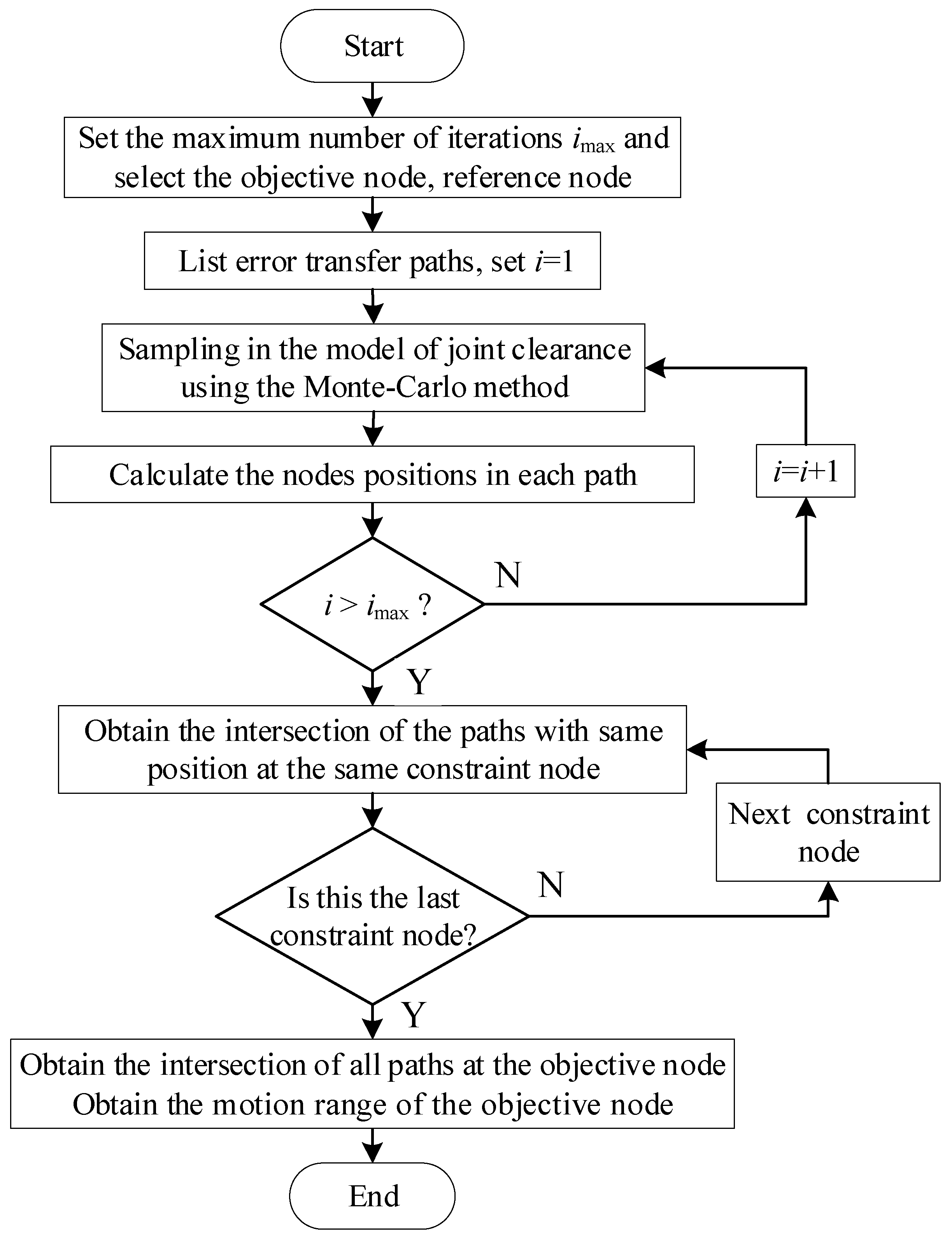 Aerospace 11 01014 g018