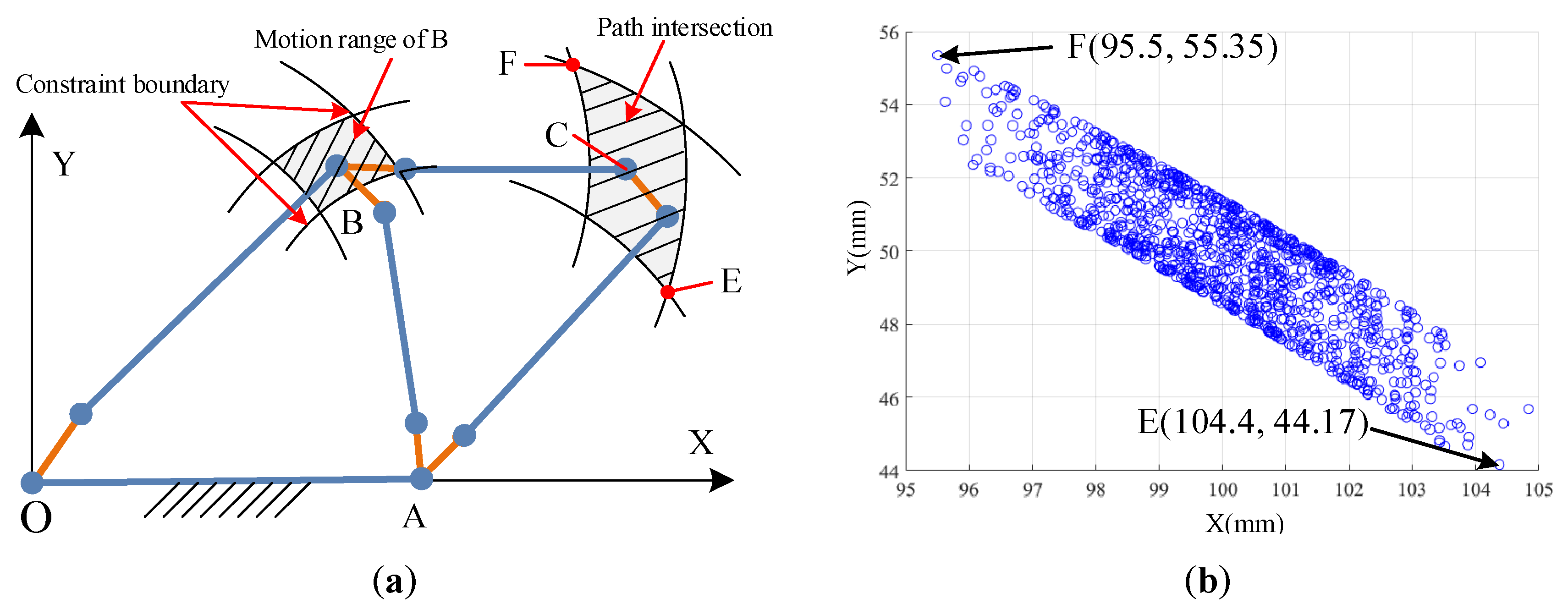 Aerospace 11 01014 g022