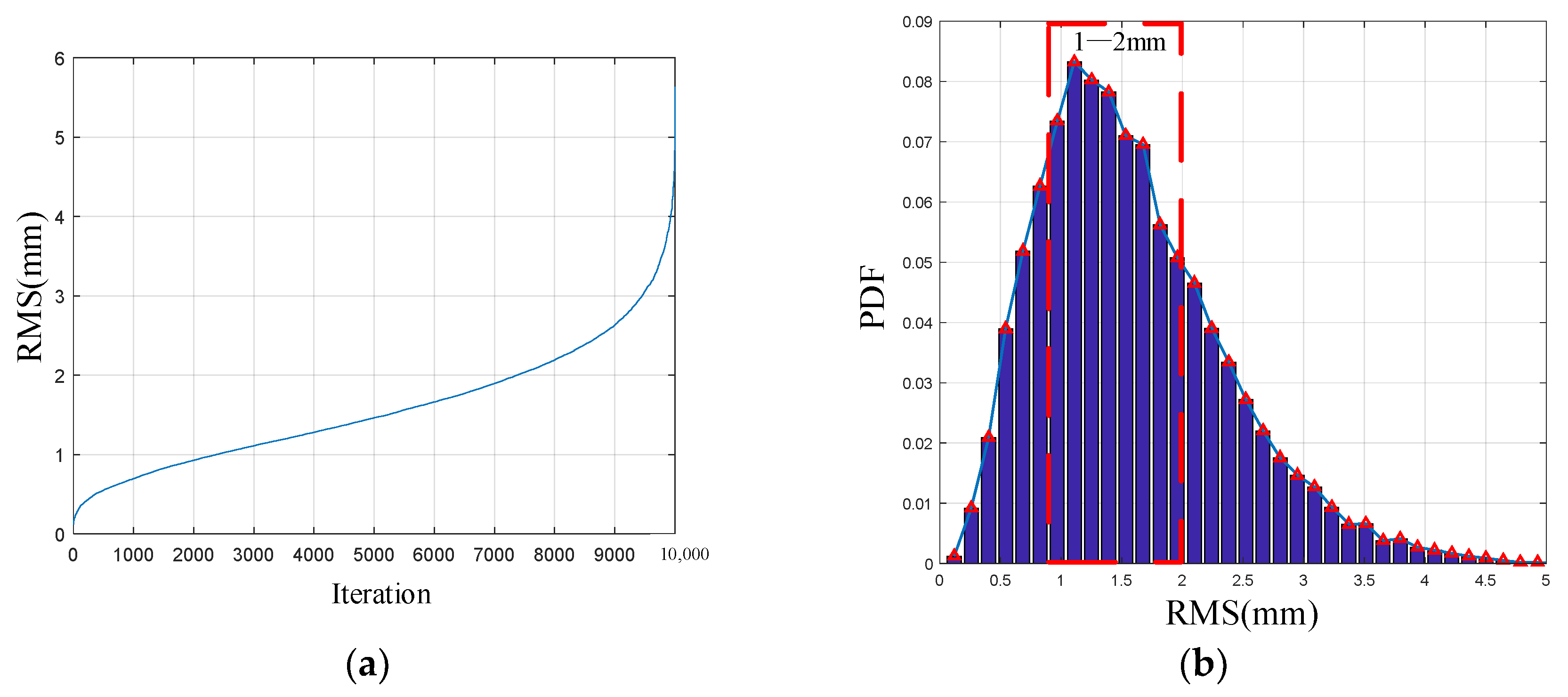 Aerospace 11 01014 g025