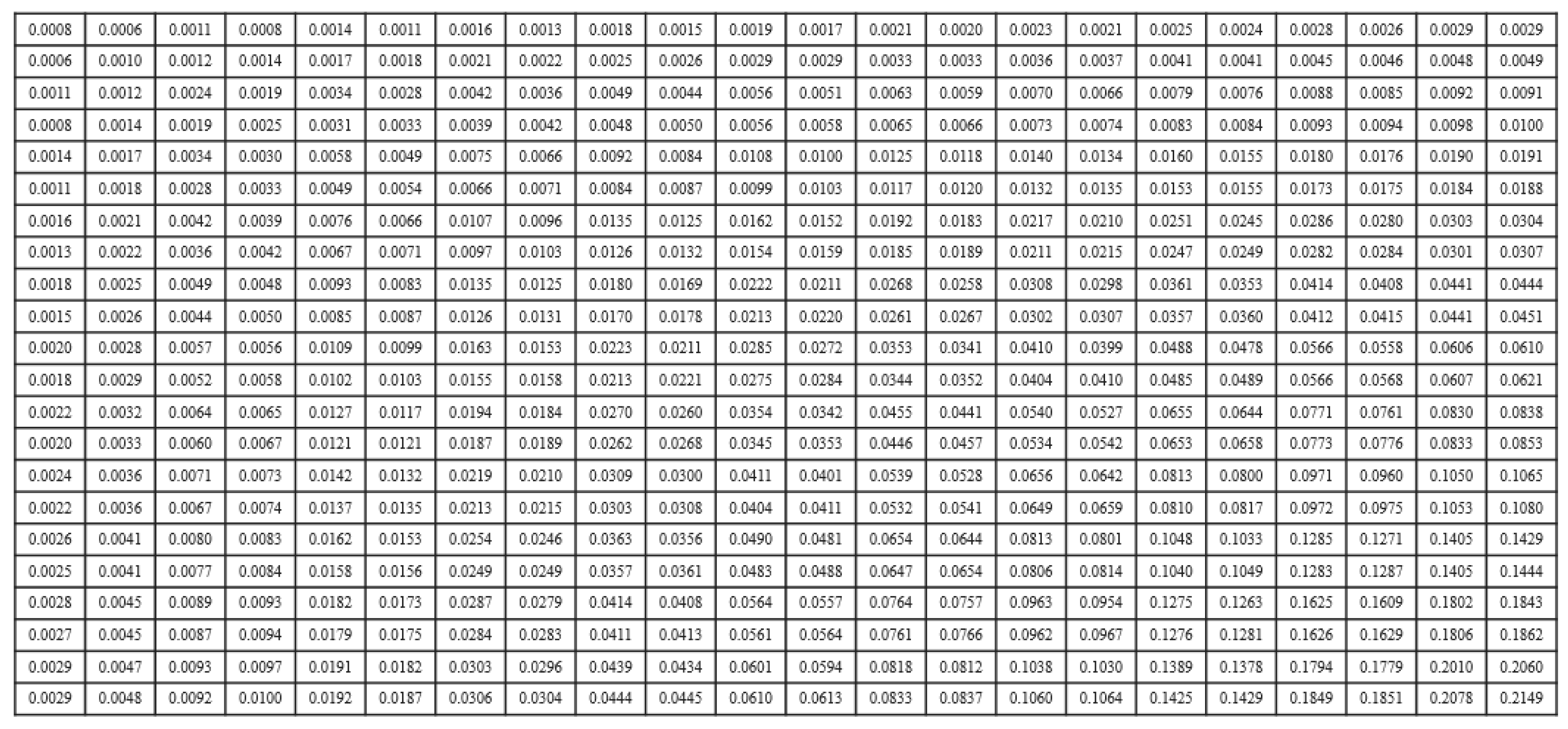 Aerospace 11 01015 g006