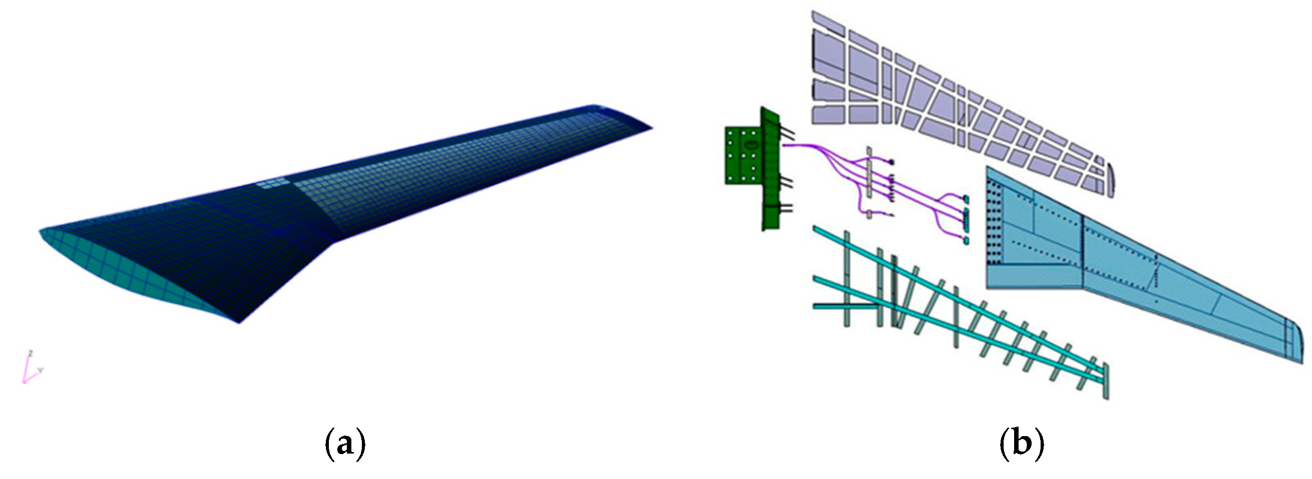 Aerospace 11 01015 g007