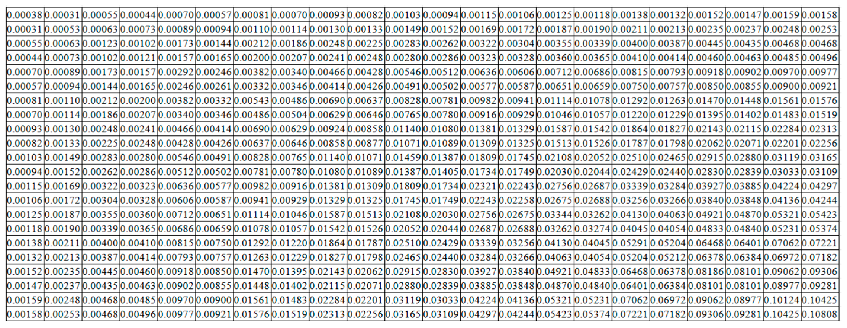 Aerospace 11 01015 g009