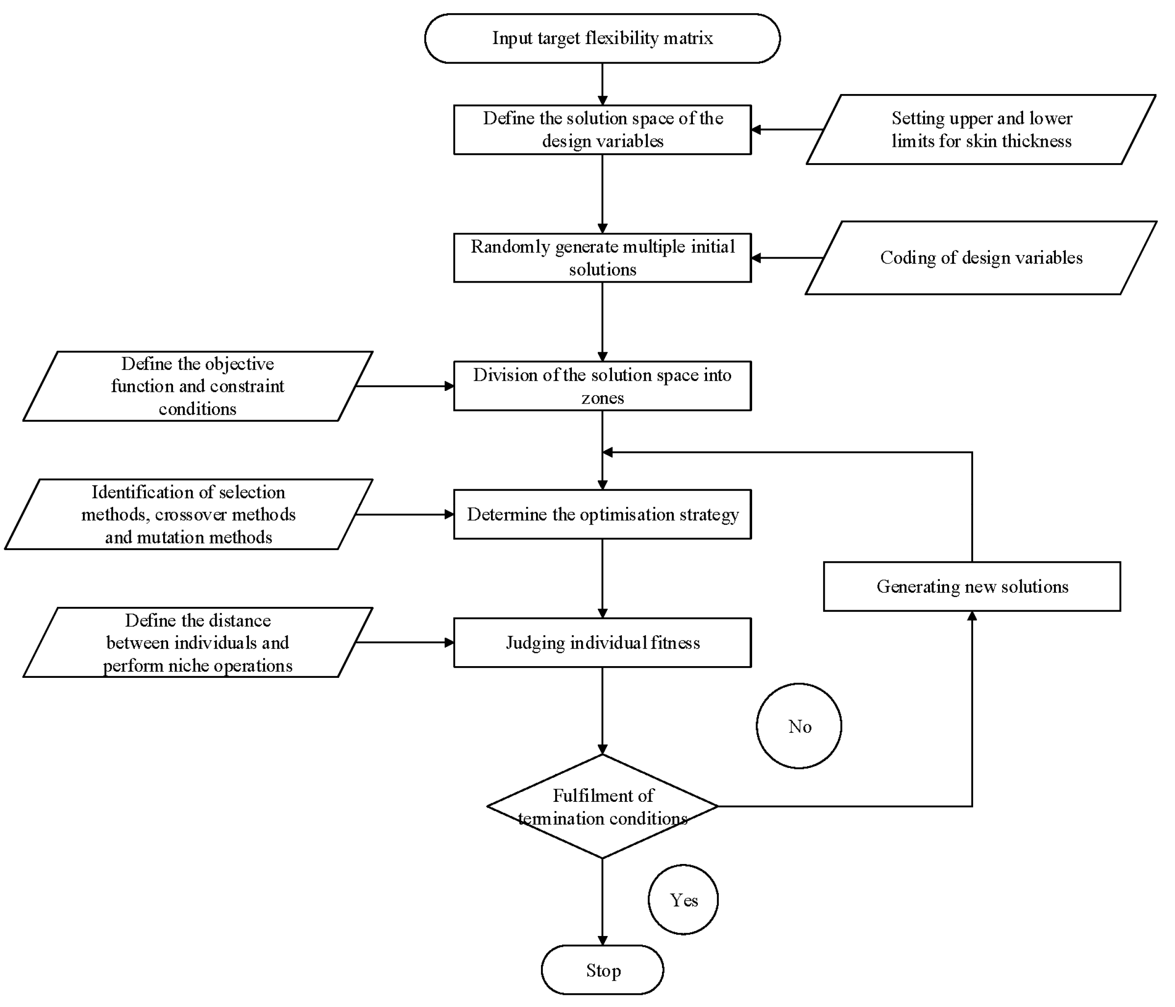 Aerospace 11 01015 g010