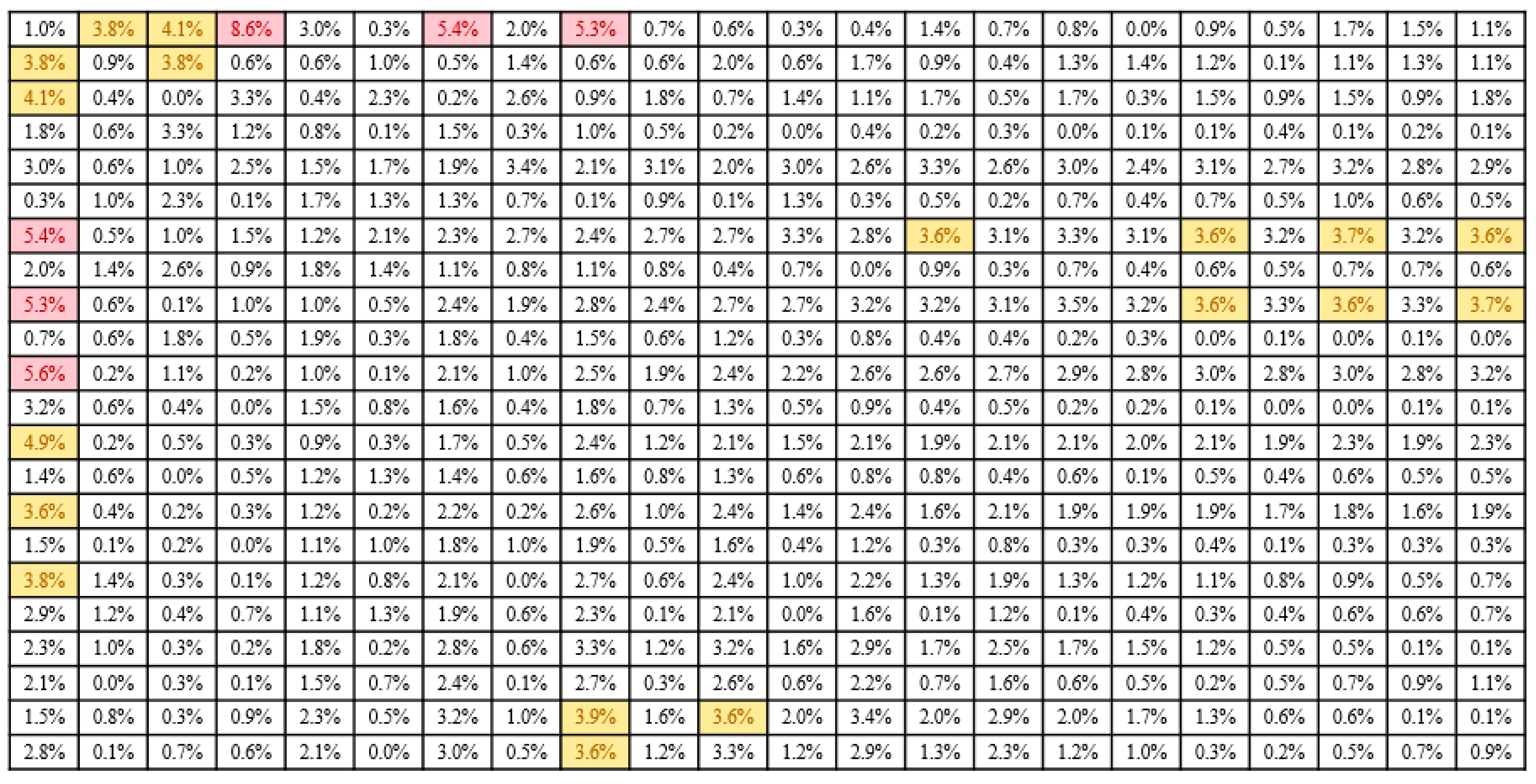 Aerospace 11 01015 g012