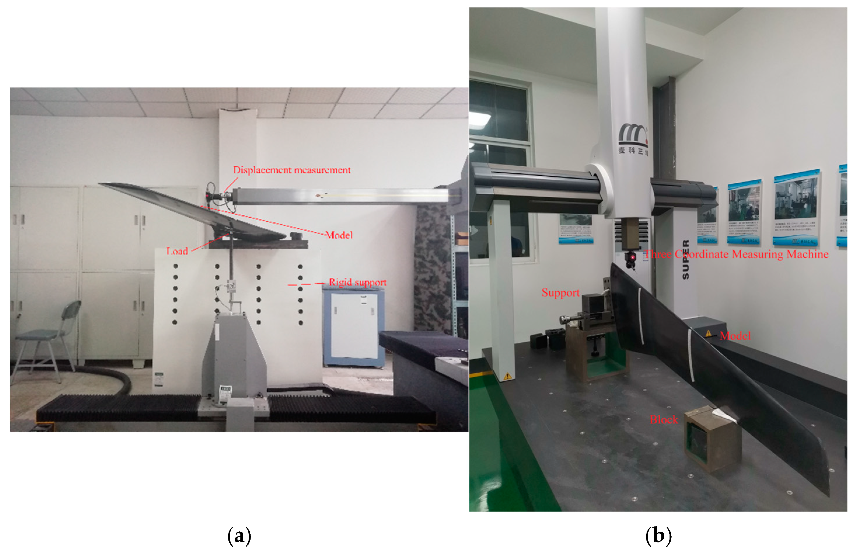 Aerospace 11 01015 g013