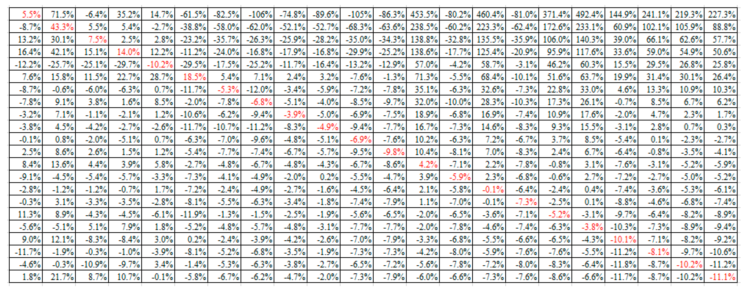 Aerospace 11 01015 g014