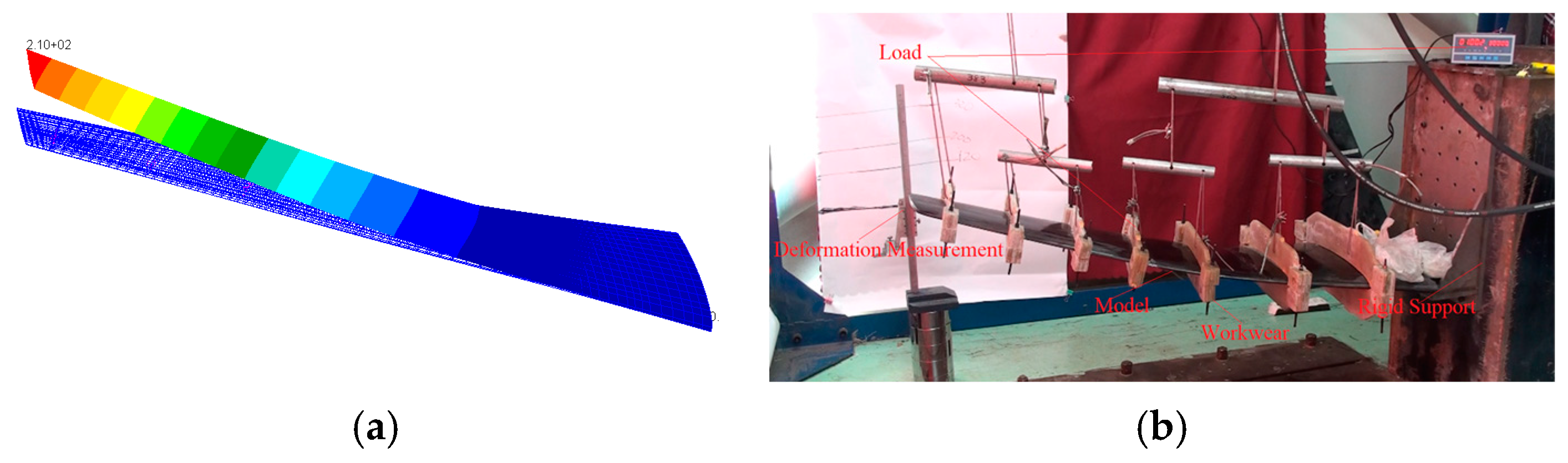 Aerospace 11 01015 g015