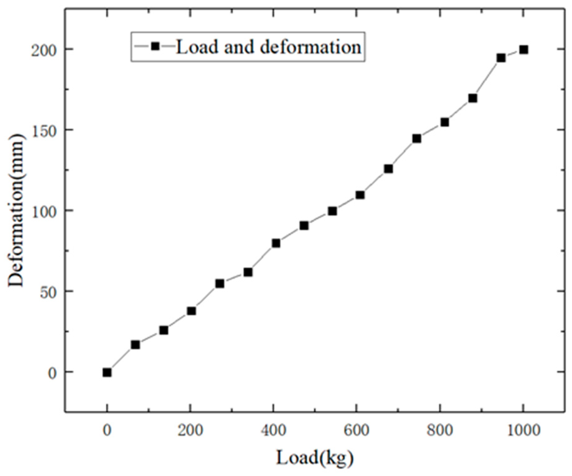 Aerospace 11 01015 g016