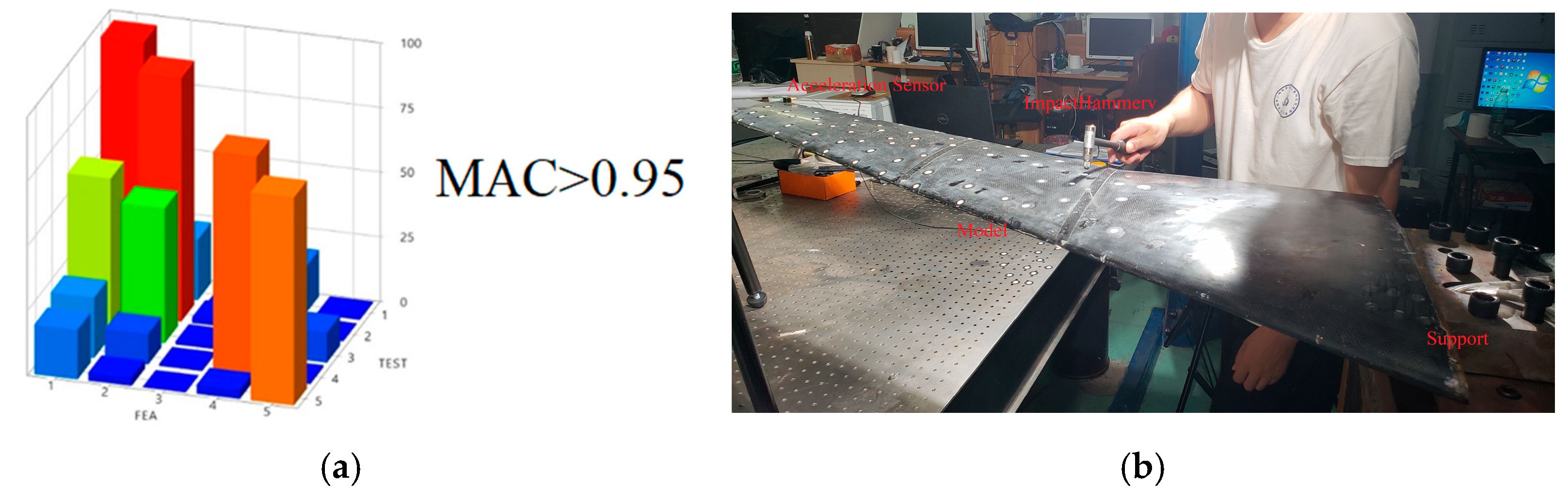 Aerospace 11 01015 g017