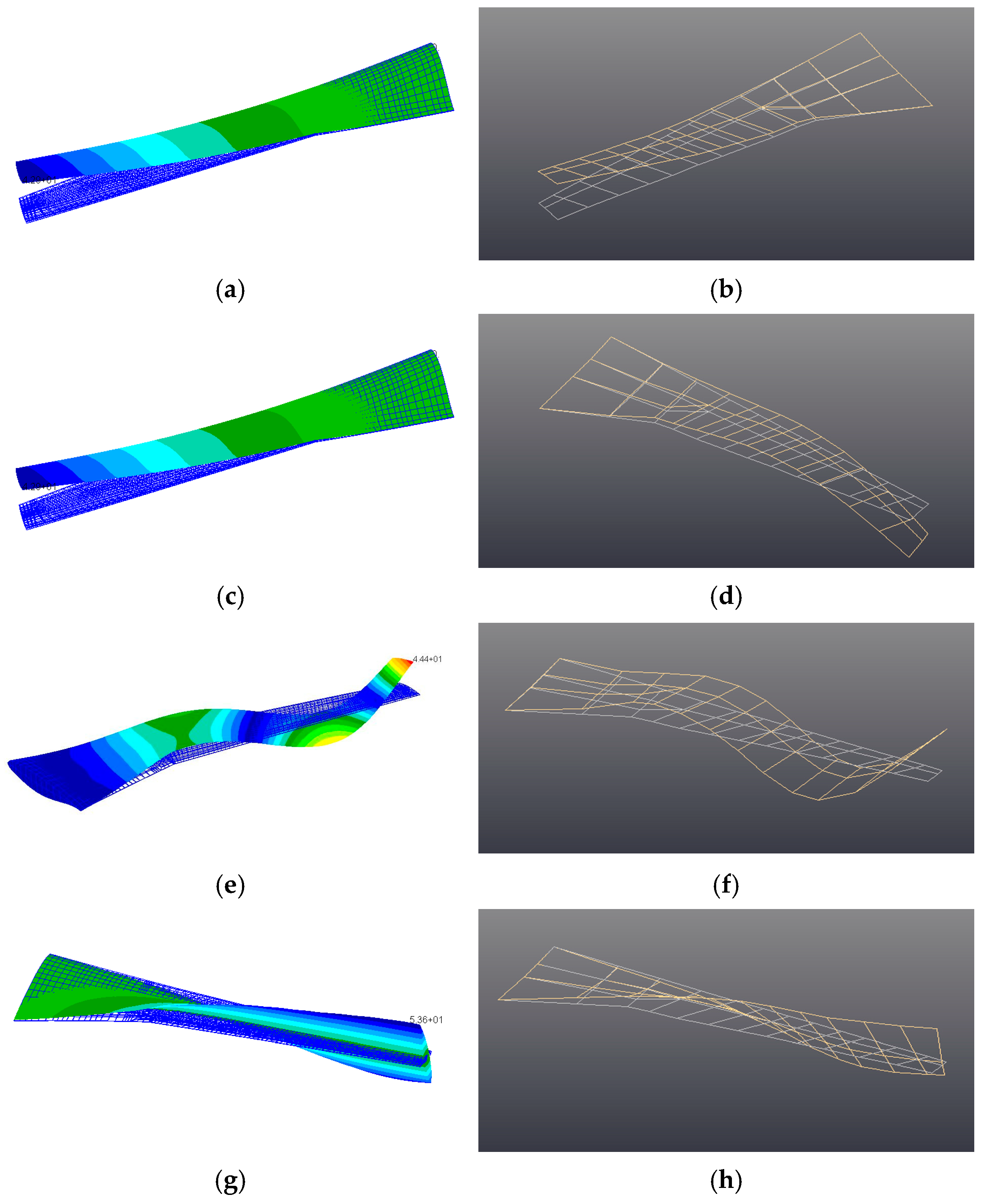 Aerospace 11 01015 g018